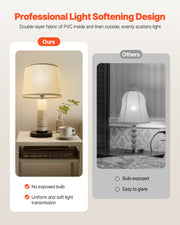 Lamp Shade 2 Set, 29 cm Top x 32 cm Bottom x 24.5 cm High (Spider Fitter), Medium Lampshade with Harp, V952-YZXDZ131110IP0KMC001V0