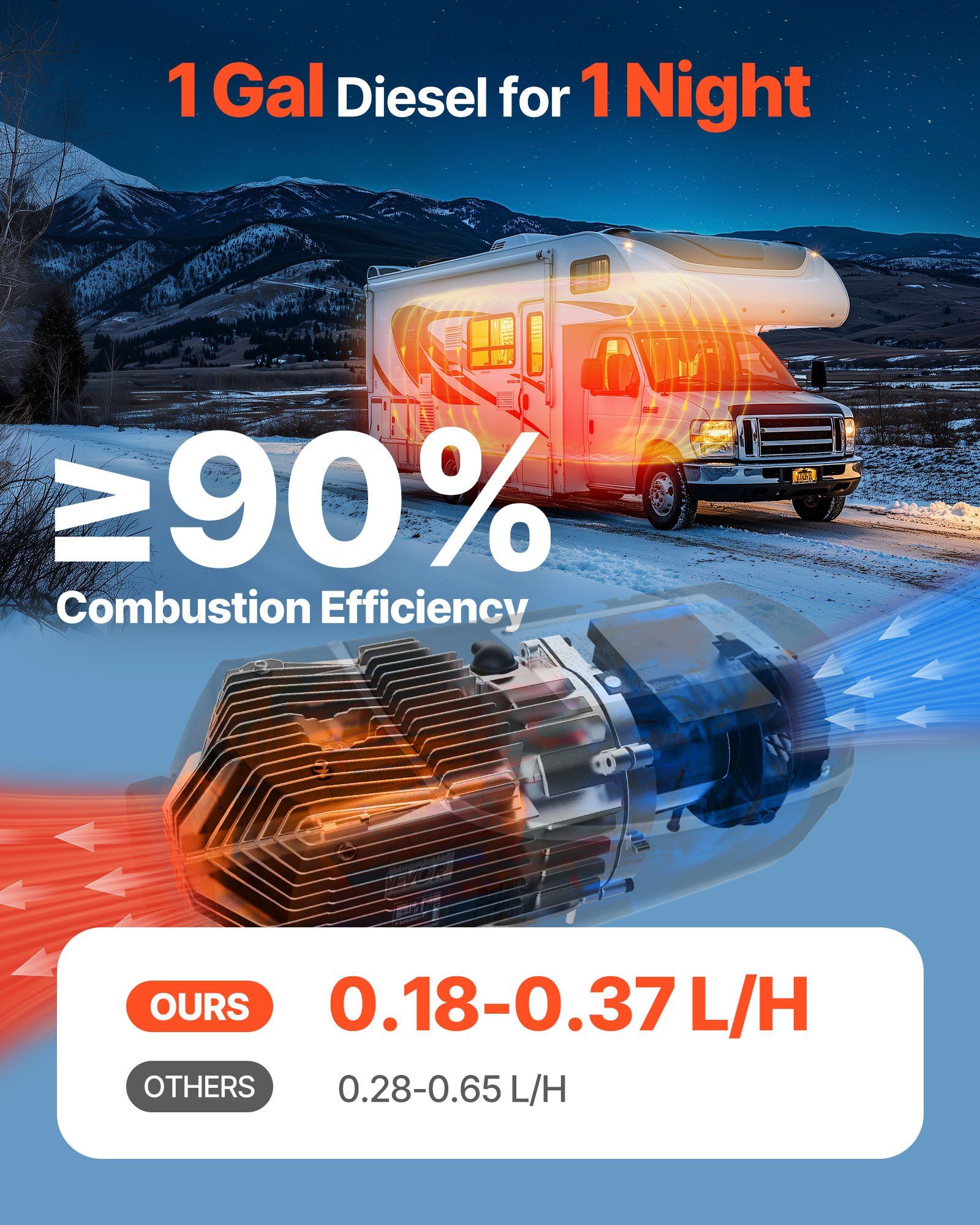 Diesel Air Heater, 8 kW DC12-24V, Fast Heating Diesel Parking Heater with Remote Control and Color Digital V952-ZCJRQDC12V8K046TQ001V9