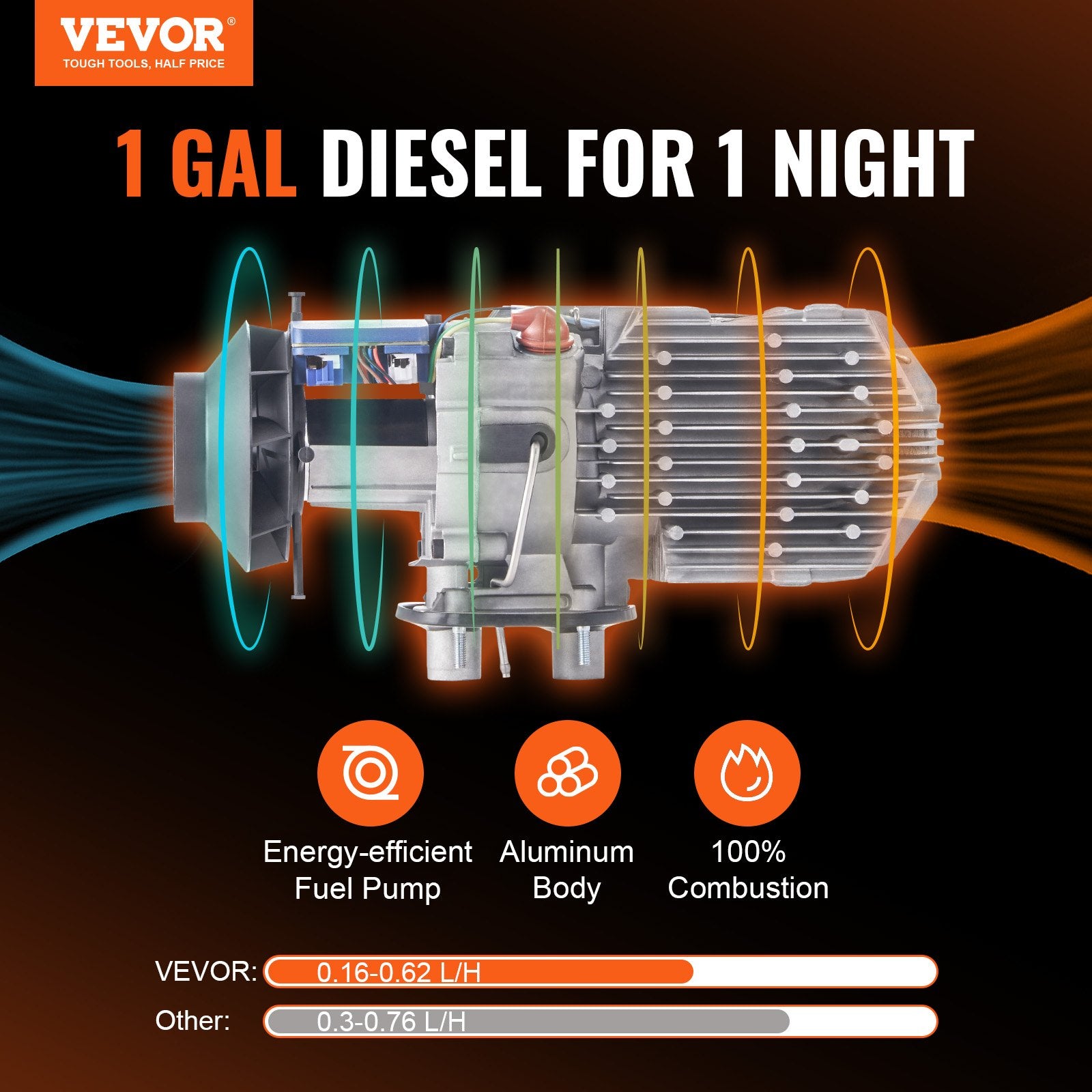 8 KW Diesel Air Heater, Bluetooth App Control All-on-one Diesel Heater with Automatic Altitude Adjustment, V952-ZCJRQLS12V8KWCO9JV9