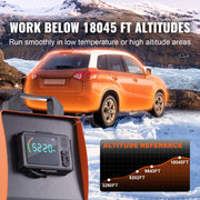 8 KW Diesel Air Heater, Bluetooth App Control All-on-one Diesel Heater with Automatic Altitude Adjustment, V952-ZCJRQLS12V8KWCO9JV9