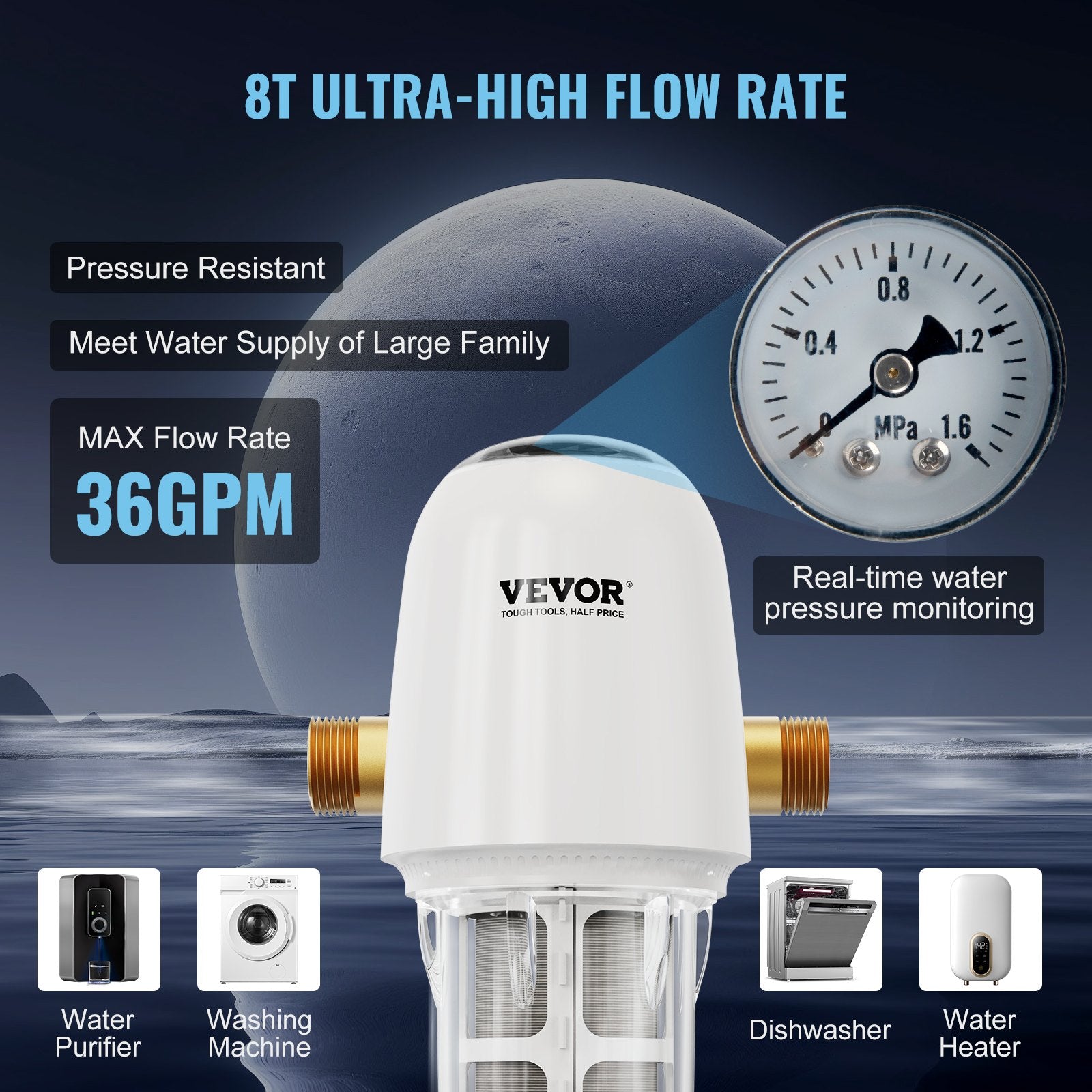 Spin Down Filter, 40 Micron Whole House Sediment Filter for Well Water, 1" G-M + 1 1/4" G-M, 8 T/H High Flow V952-ZDCXQZSGLQFC03MQTV9