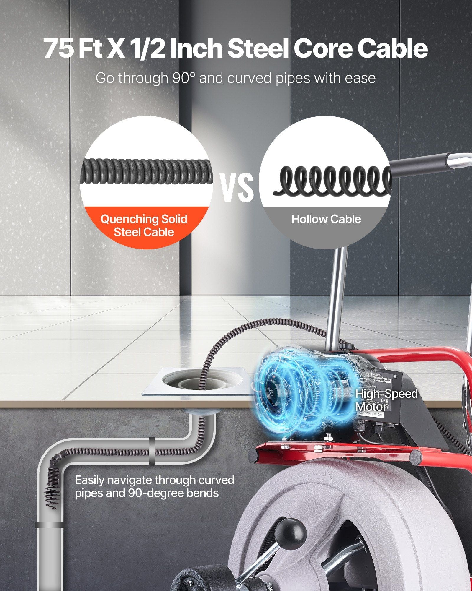 Drain Cleaner Machine 22m x 13mm, Auto Feed Sewer Snake Drain Auger on Wheels, Portable Drain Cleaning V952-ZDJJKLSGDSTJOA12M002V3