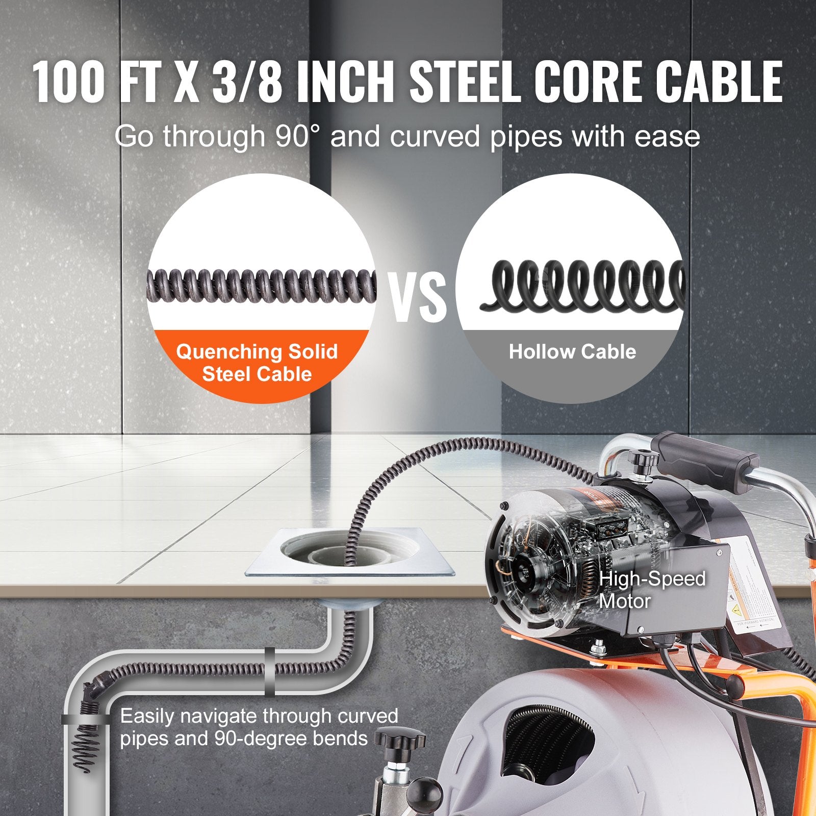 Drain Cleaner Machine 100FT x 3/8 Inch, Auto Feed Sewer Snake Drain Auger on Wheels, Portable Drain Cleaning V952-ZDJJKLSGDSTJXUXC0V3