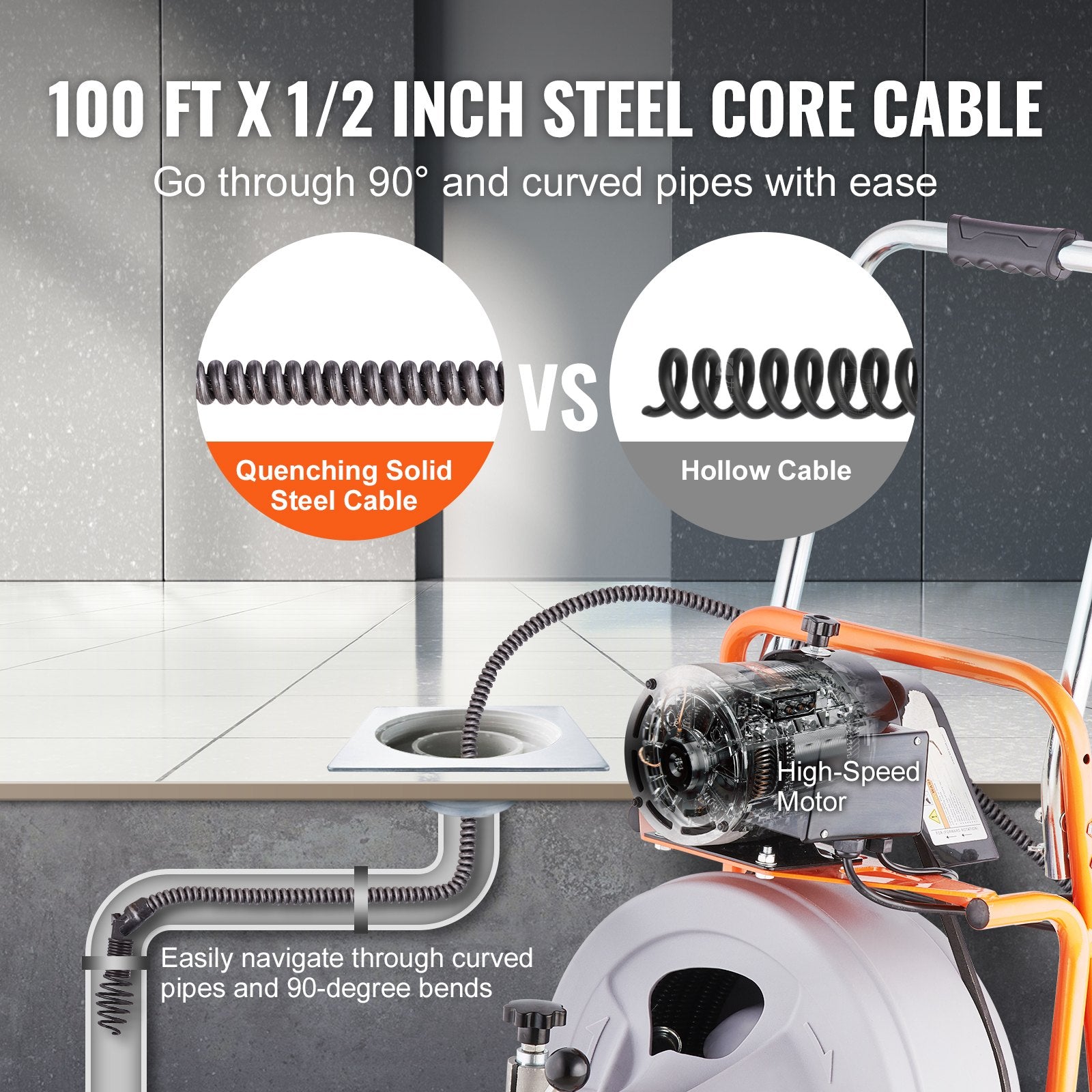 Drain Cleaner Machine 100FT x 1/2 Inch, Auto Feed Sewer Snake Drain Auger on Wheels, Portable Drain Cleaning V952-ZDJJKLSGDSTJXZPK9V3