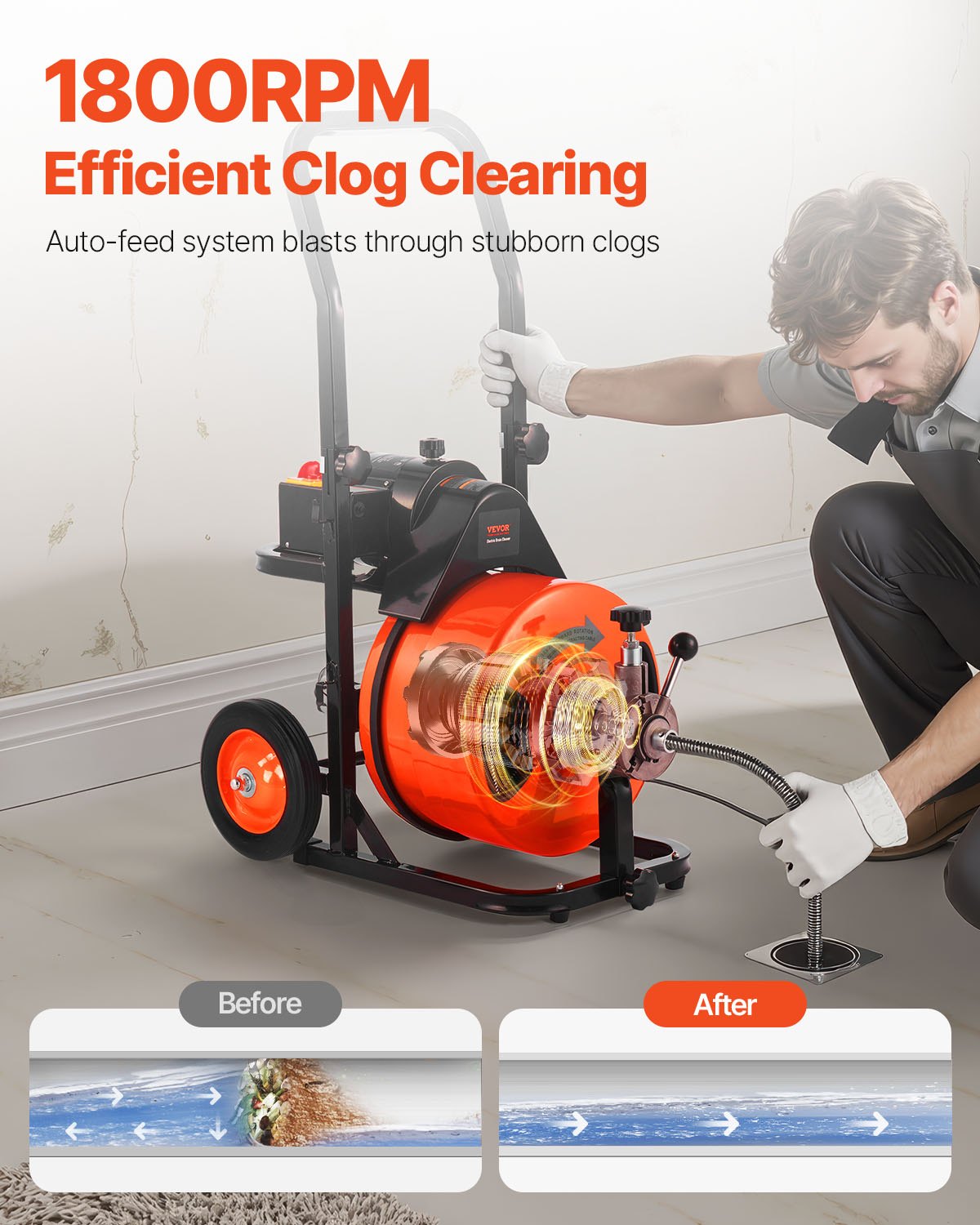 Drain Cleaner Machine 75FT x 1/2Inch, Auto Feed Sewer Snake Auger with 4 Cutter & Air-activated Foot Switch V952-ZDJJKLSGDSTJZ6H35V3