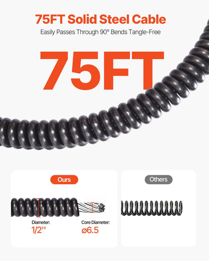 Drain Cleaner Machine 75FT x 1/2Inch, Auto Feed Sewer Snake Auger with 4 Cutter & Air-activated Foot Switch V952-ZDJJKLSGDSTJZ6H35V3