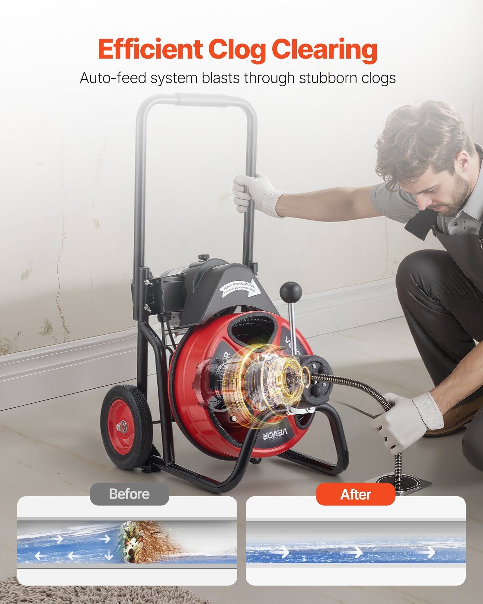 Drain Cleaner Machine 15m x 13mm, Auto Feed Sewer Snake Auger on Wheels, Portable Drain Cleaning Machine with V952-ZDJJKLSGDSTJZCTMF002V3