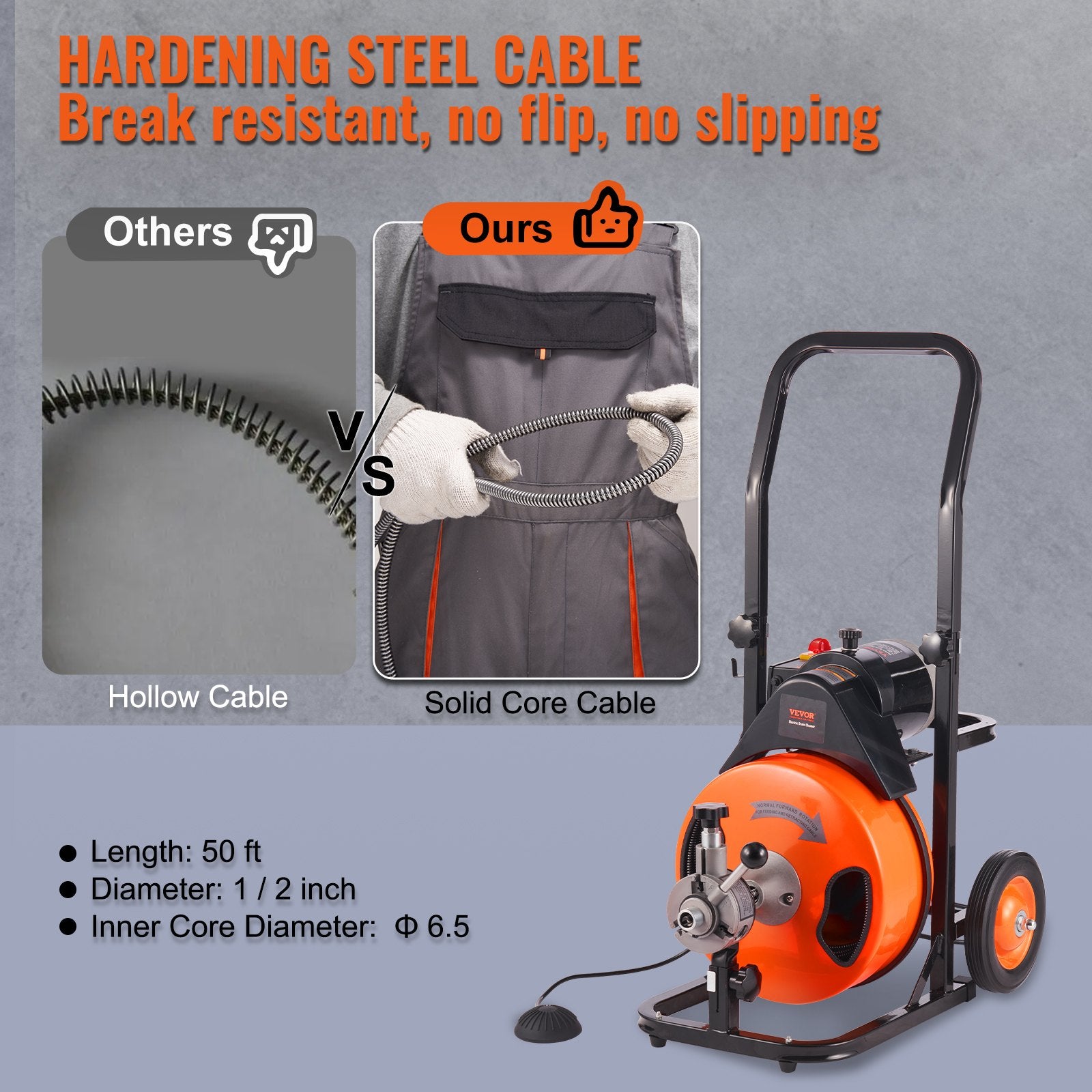 Drain Cleaning Machine 50 FT x 1/2 Inch, Sewer Snake Machine Auto Feed, Drain Auger Cleaner with 4 Cutter & V952-ZDJJKLSGDSTJZCTMFV3