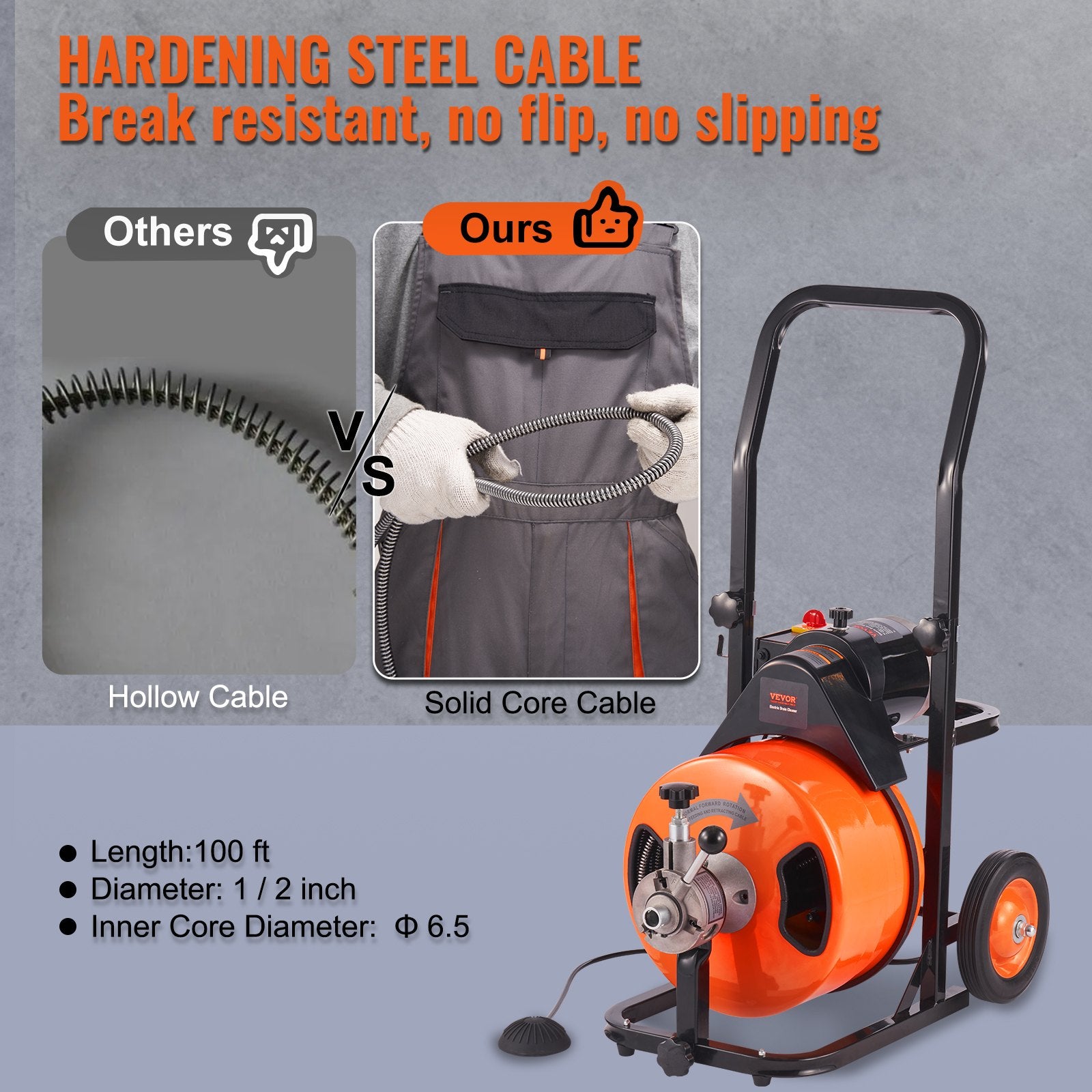 100FT x 1/2Inch Drain Cleaner Machine Sewer Auger Auto Feed with 4 Cutter & Air-Activated Foot Switch for 2" V952-ZDJJKLSGDSTJZGK9AV3