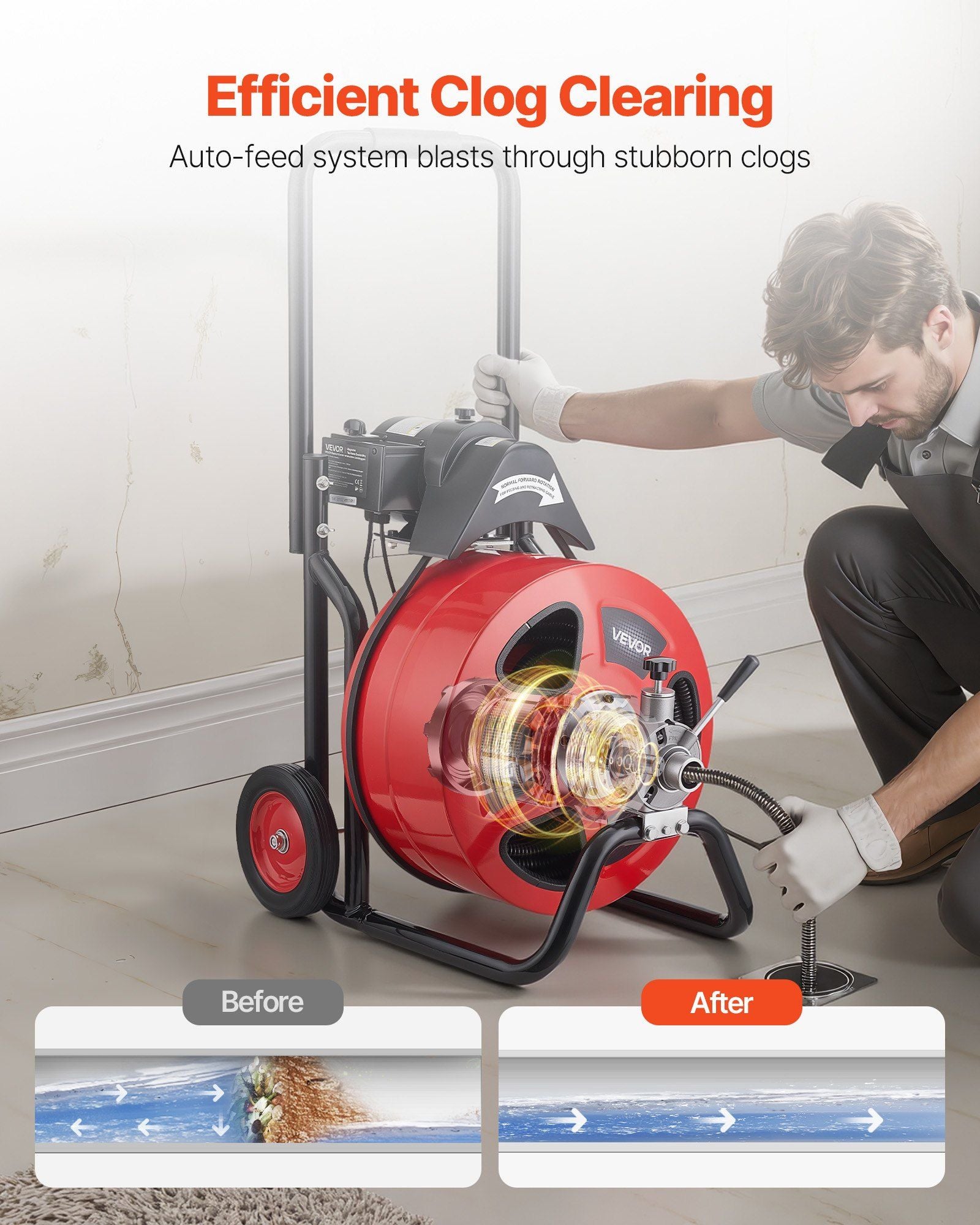Drain Cleaner Machine 30m x 19mm, Auto Feed Sewer Snake Auger on Wheels, Portable Drain Cleaning Machine with V952-ZDJJKLSGDSTJZL4U4002V3