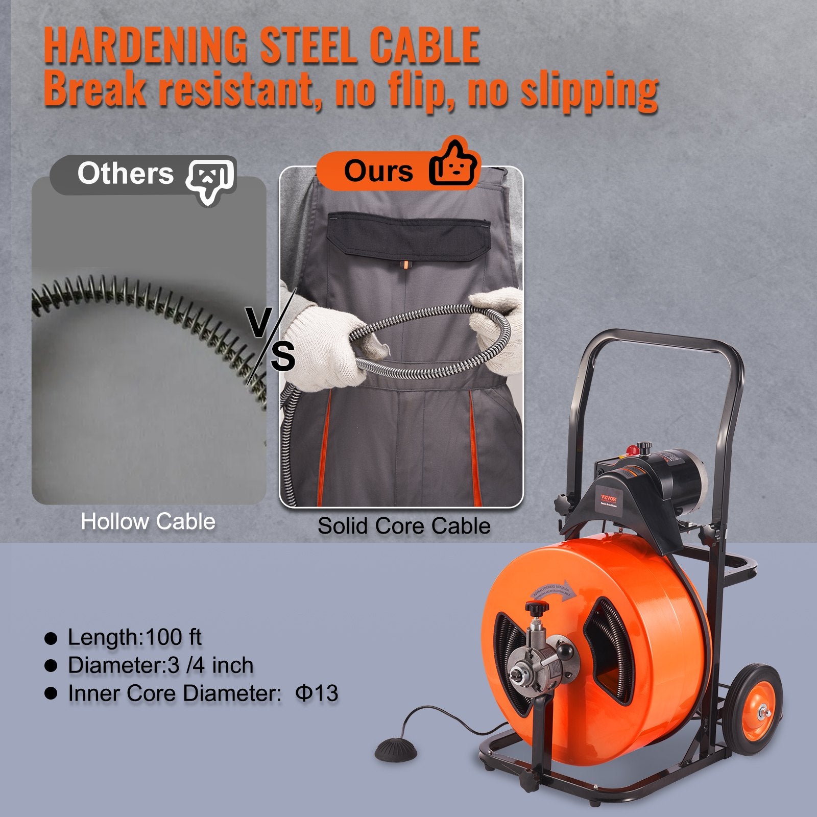 Drain Cleaner Machine Electric Drain Auger 100 FT x 3/4In Auto Feed V952-ZDJJKLSGDSTJZL4U4V3