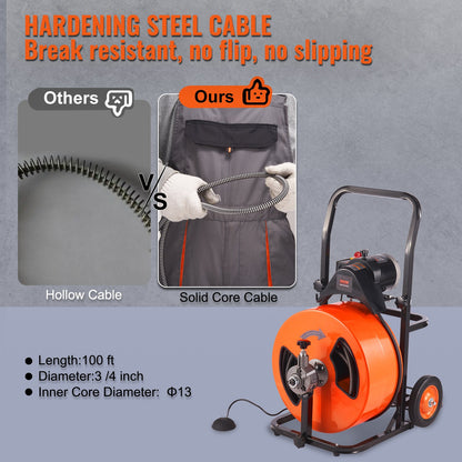 Drain Cleaner Machine Electric Drain Auger 100 FT x 3/4In Auto Feed V952-ZDJJKLSGDSTJZL4U4V3