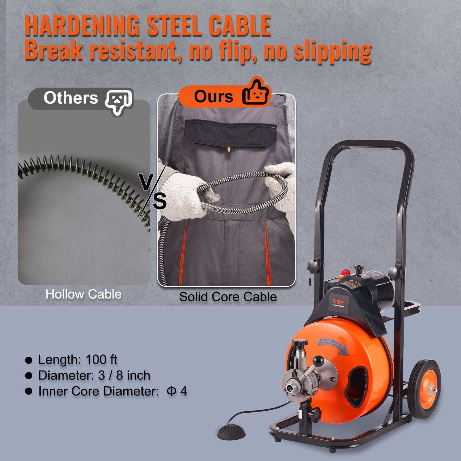 Drain Cleaner Machine Electric Drain Auger 100 FT x 3/8 In Auto Feed V952-ZDJJKLSGDSTJZRVU4V3