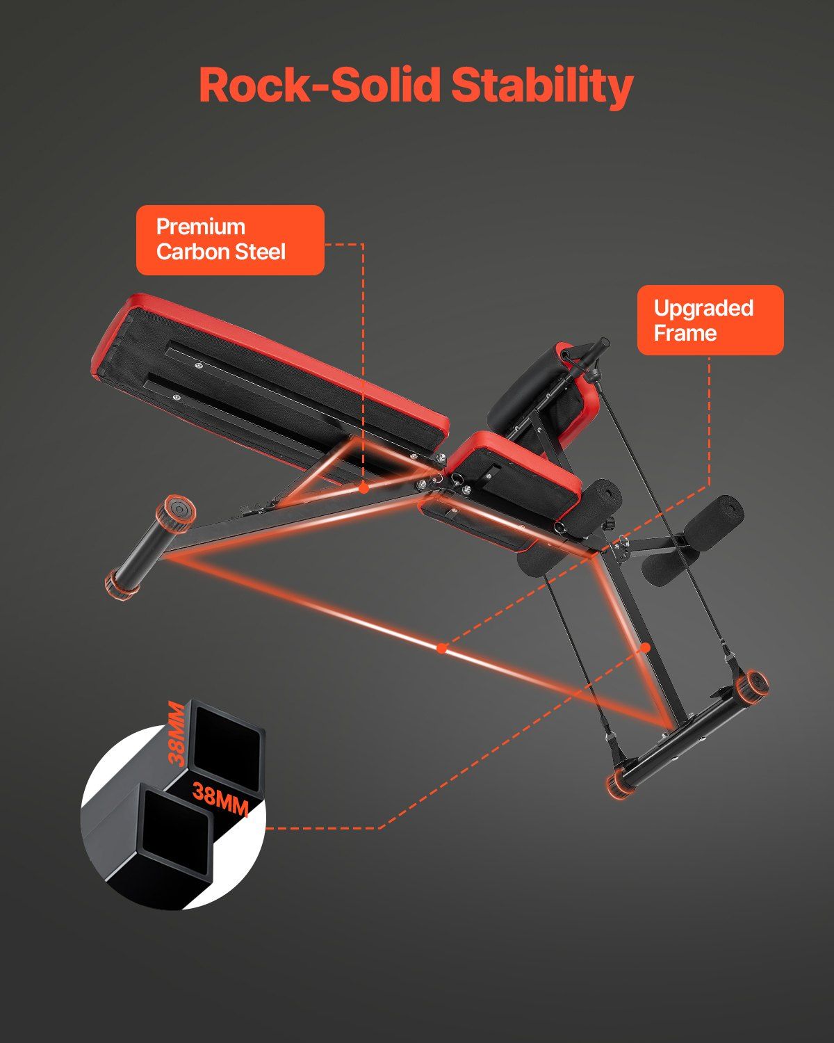 Multi-Functional Weight Bench for Full Body Workout, Roman Chair Hyperextension Bench, 770 lbs Adjustable & V952-ZDKLMYAX300LUGKWBV0