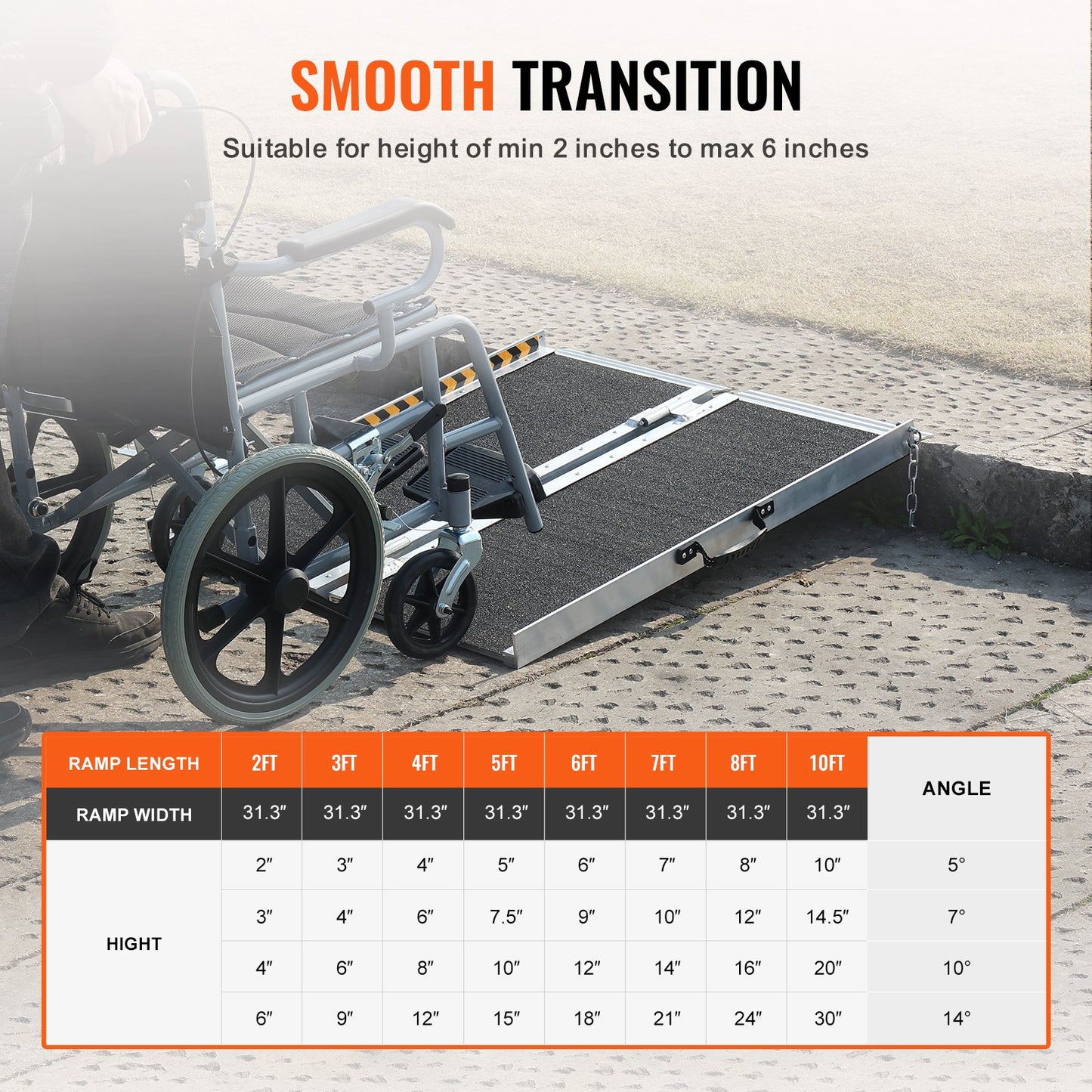 Portable Wheelchair Ramp 2FT, Non-Slip Aluminum Folding Handicap Ramp, Door Threshold Ramps for Wheelchair V952-ZDKMJPD24YC1YF5QCV0