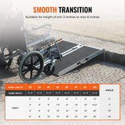 Portable Wheelchair Ramp 2FT, Non-Slip Aluminum Folding Handicap Ramp, Door Threshold Ramps for Wheelchair V952-ZDKMJPD24YC1YF5QCV0