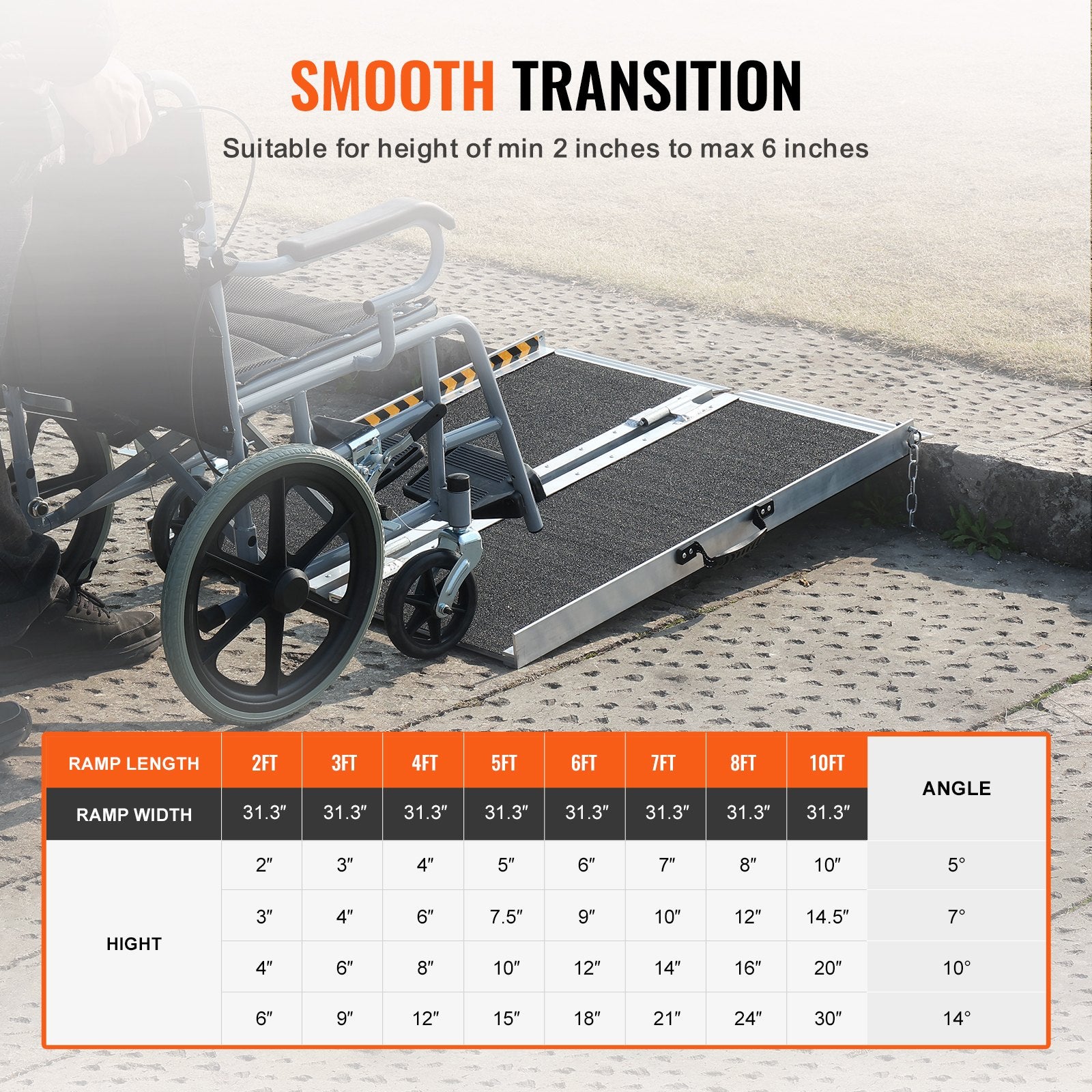 Portable Wheelchair Ramp 2FT, Non-Slip Aluminum Folding Handicap Ramp, Door Threshold Ramps for Wheelchair V952-ZDKMJPD24YC1YF5QCV0