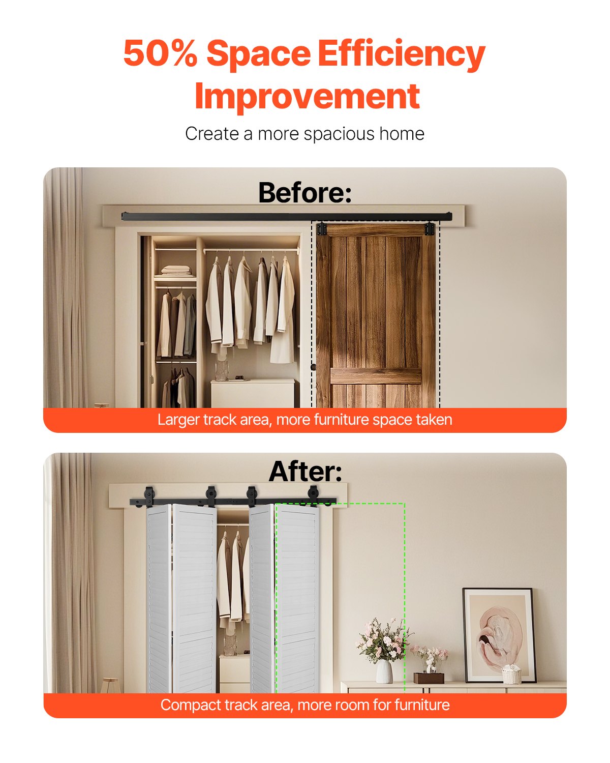 Bi-Folding Sliding Barn Door Hardware Track Kit, 52" Top Mount Track Kit, Slide Smoothly & Quietly, Heavy V952-ZDSMDGDGSM2D9NVH3001V0
