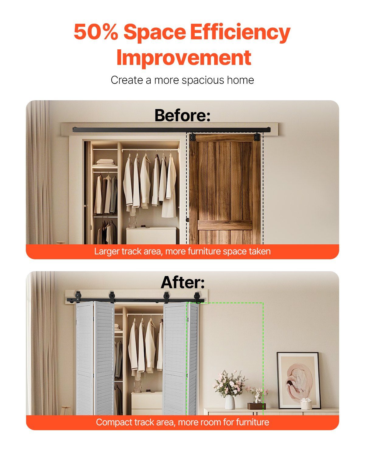 Bi-Folding Sliding Barn Door Hardware Track Kit, 76" Top Mount Track Kit, Slide Smoothly & Quietly, Heavy V952-ZDSMDGDGSM2DR3L63001V0