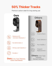 Bi-Folding Sliding Barn Door Hardware Track Kit, 76" Top Mount Track Kit, Slide Smoothly & Quietly, Heavy V952-ZDSMDGDGSM2DR3L63001V0