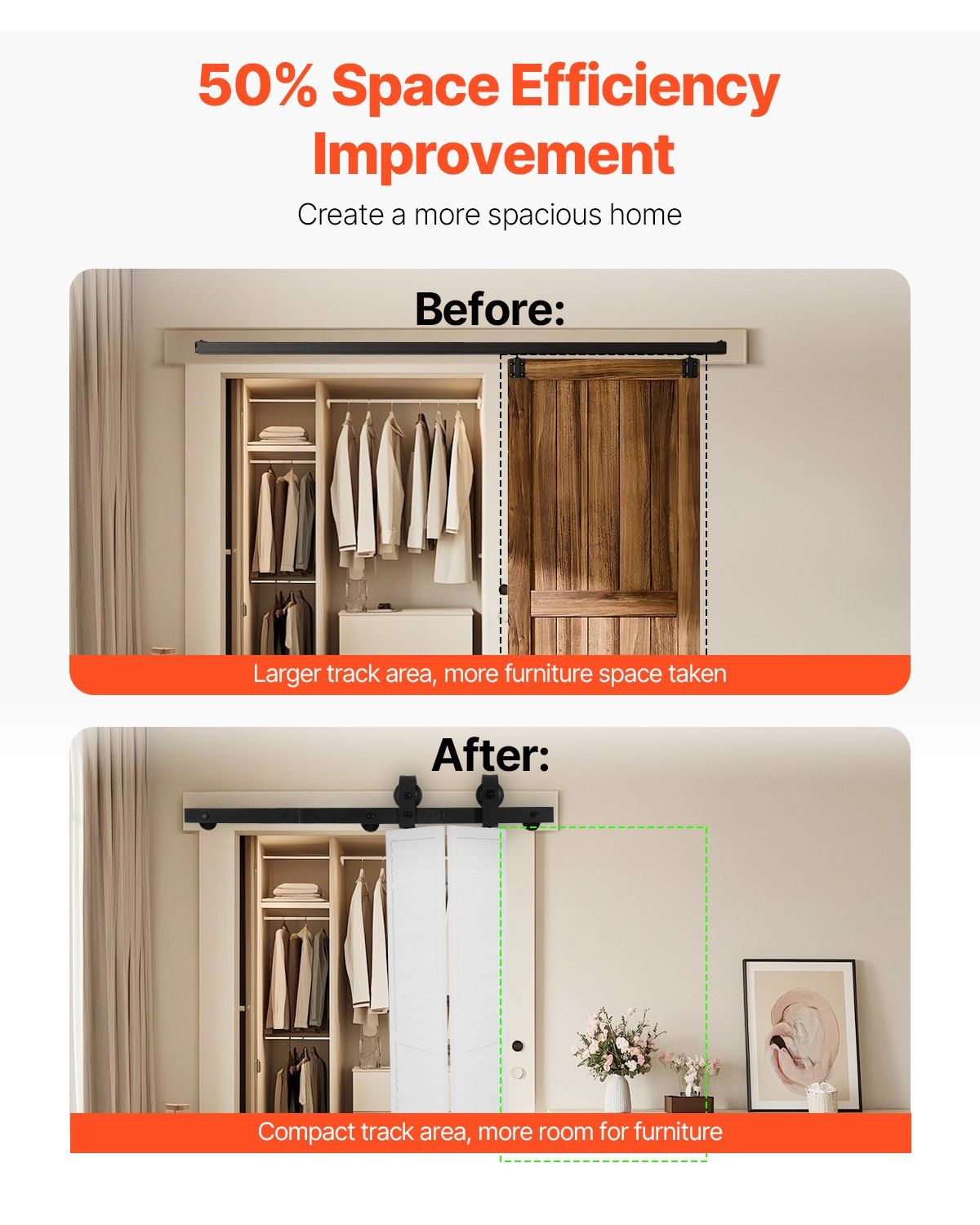 Bi-Folding Sliding Barn Door Hardware Track Kit, 36" Top Mount Track Kit, Slide Smoothly & Quietly, Heavy V952-ZDSMDGDGSM3D3Z5LL001V0