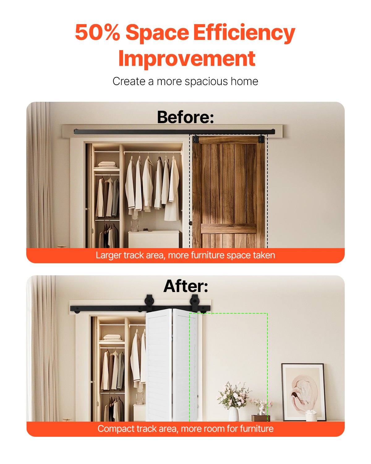 Bi-Folding Sliding Barn Door Hardware Track Kit 40" for Two 18" Doors V952-ZDSMDGDGSM3DI8IID001V0