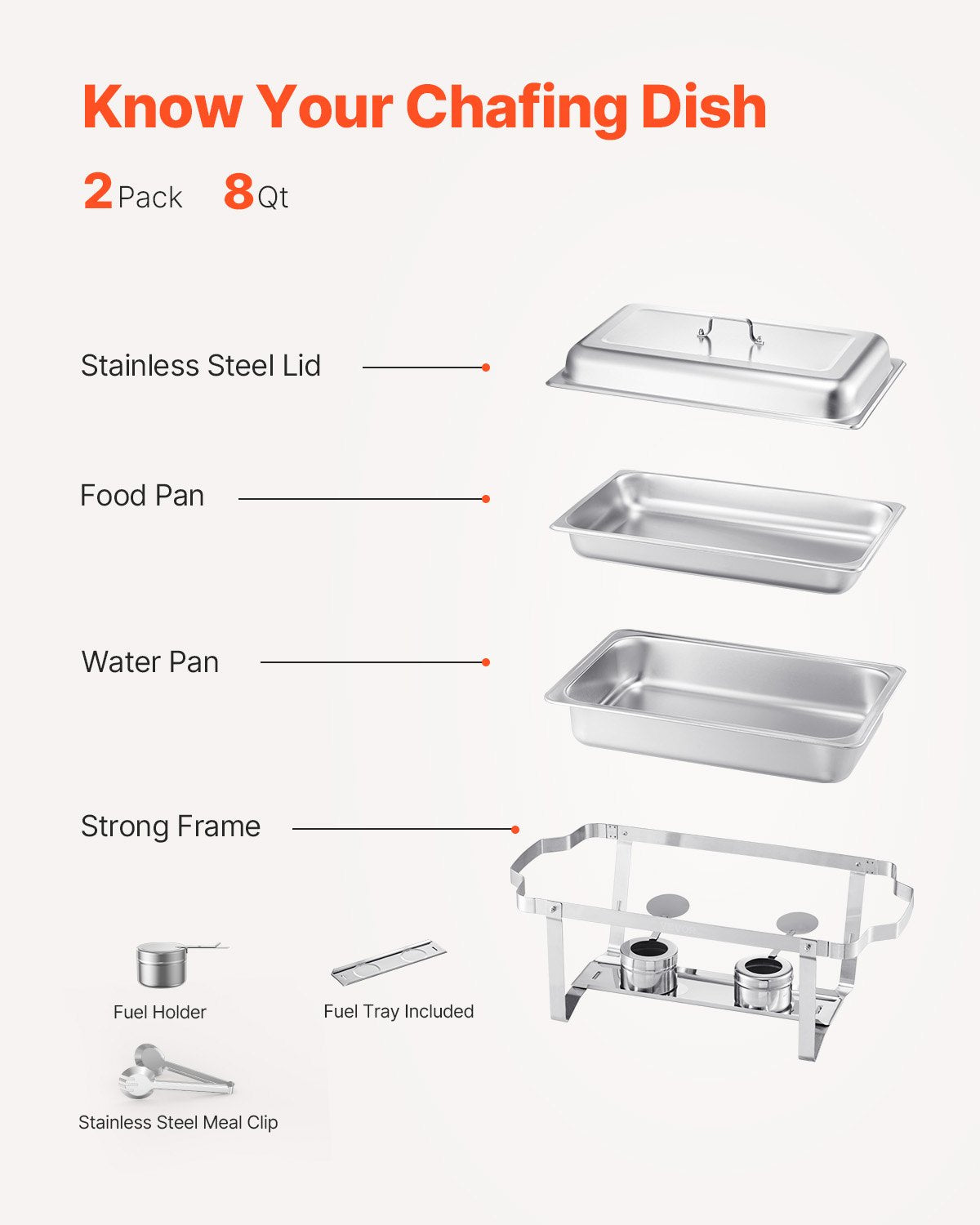 8 Qt 2 Pack Rectangle Chafing Dish Buffet Set Fullsize Pan Stainless Steel V952-ZFXBXGSTGK2J9NBC2V0