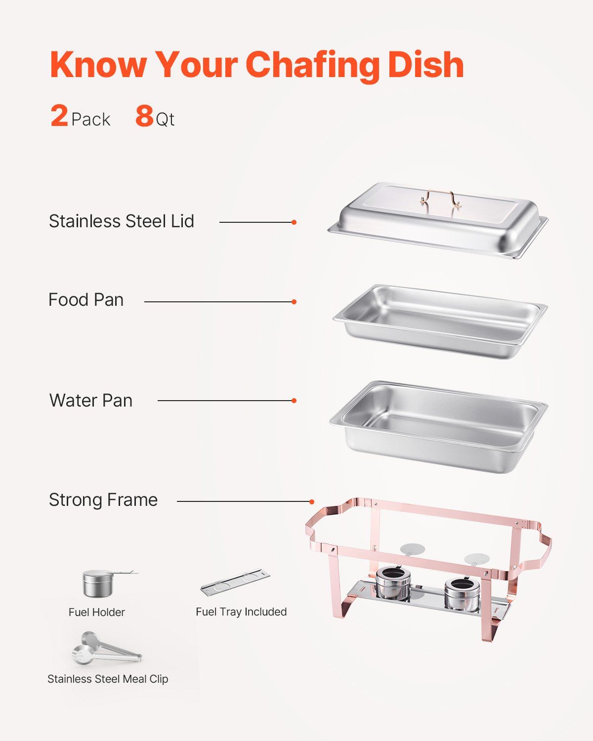 Chafing Dish Buffet Set, 8 Qt 2 Pack, Stainless Steel Chafer with 2 Full Size Pans, Rectangle Catering Warmer V952-ZFXBXGSTGK2JJ8OR8V0