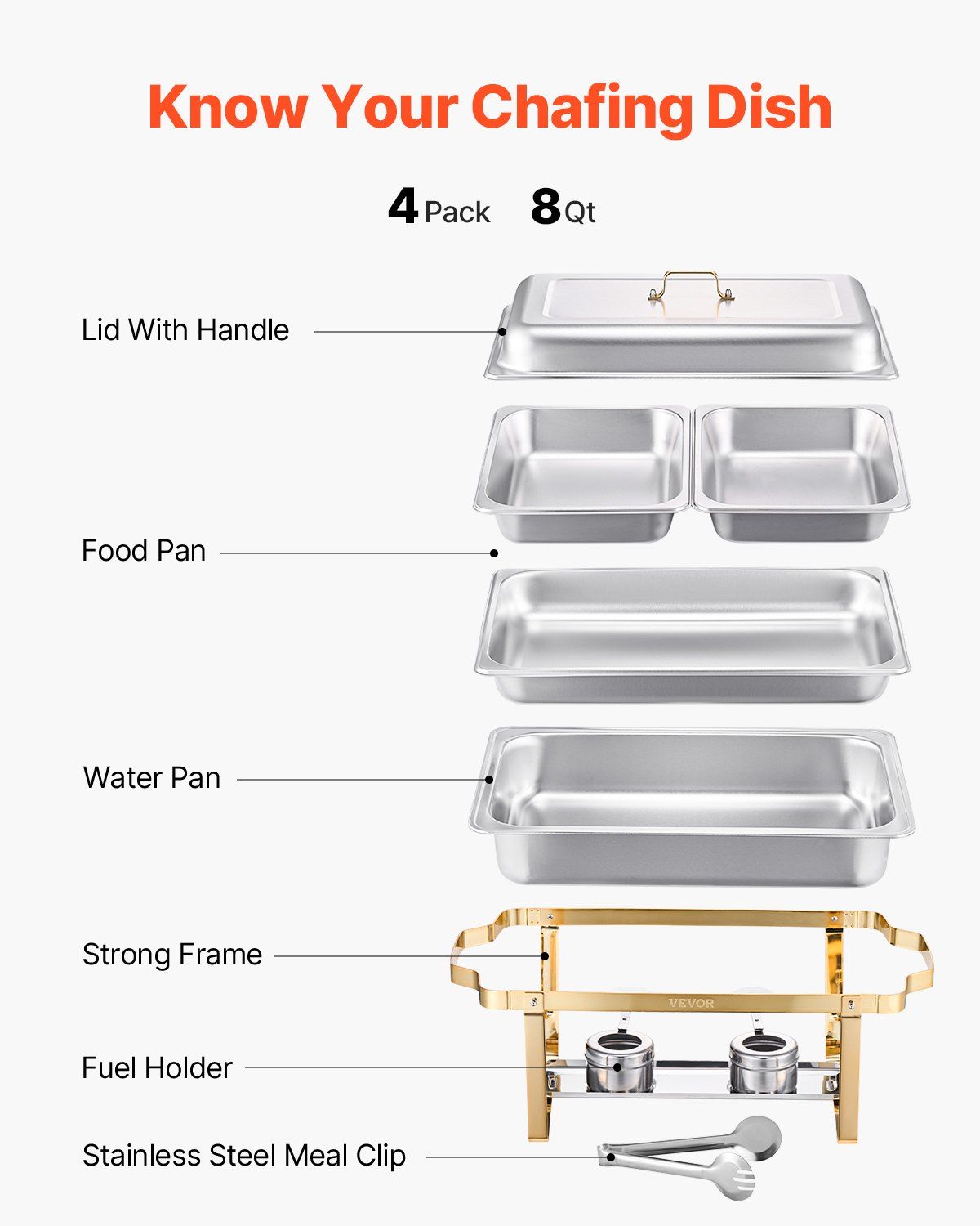Chafing Dish Buffet Set, 8 Qt 4 Pack, Stainless Steel Chafer with 2 Full Size and 4 Half Size Pans, Rectangle V952-ZFXBXGSTGK4J10ULXV0