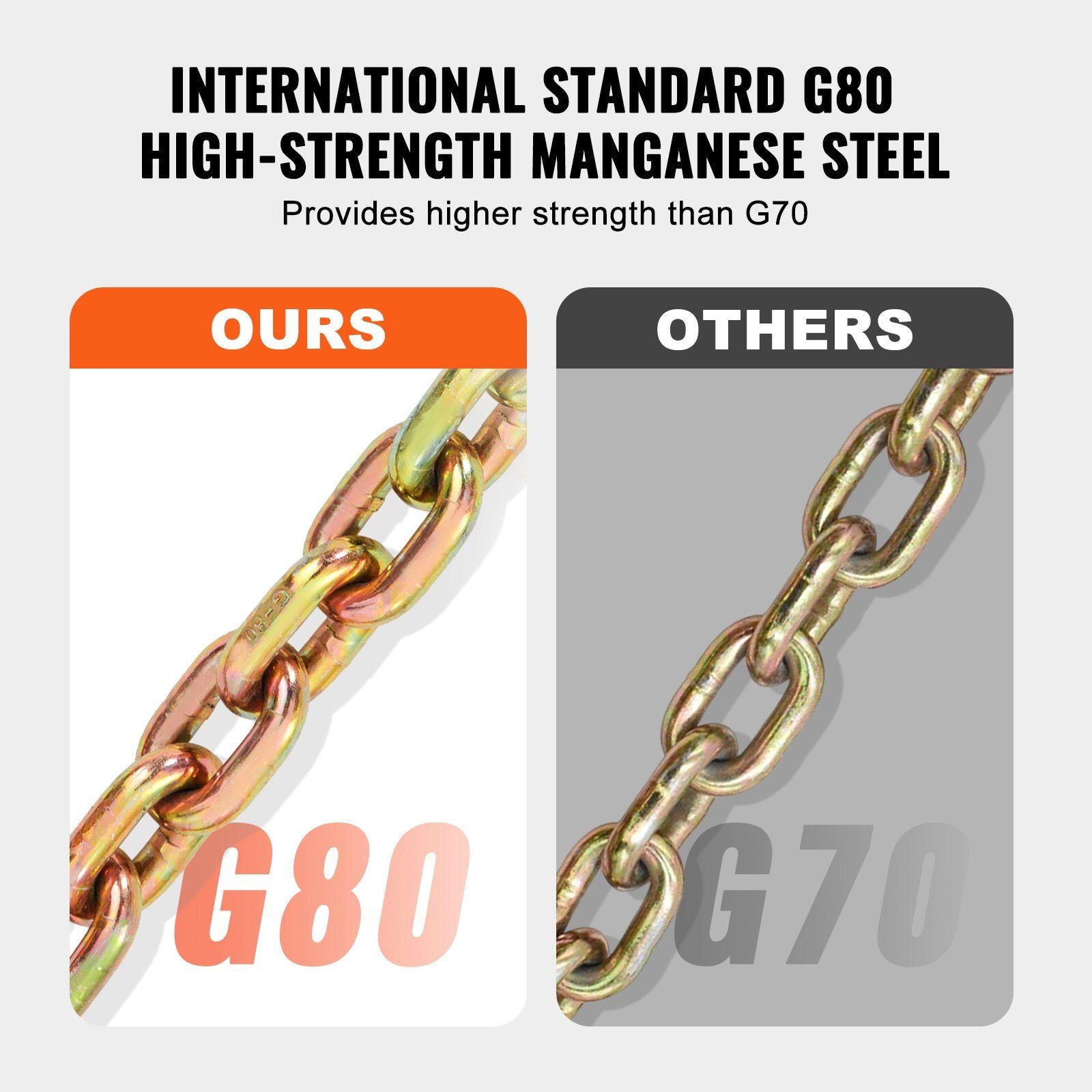 G80 Transport Binder Chain, 8 mm x 316 cm 2-Pack Tow Chain with Clevis Grab Hooks, 2.22T Safe Working Load, V952-ZGTLSGMGDX2JYBW2AV0