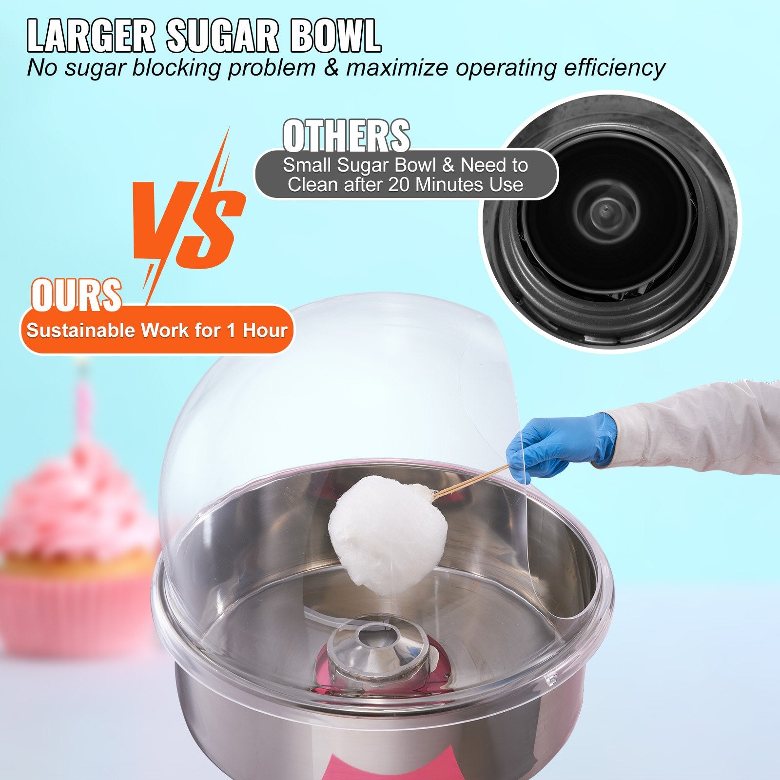 Commercial Cotton Candy Machine with Cart & Cover Sugar Floss Maker 1000W V952-ZHSKU00000000000018