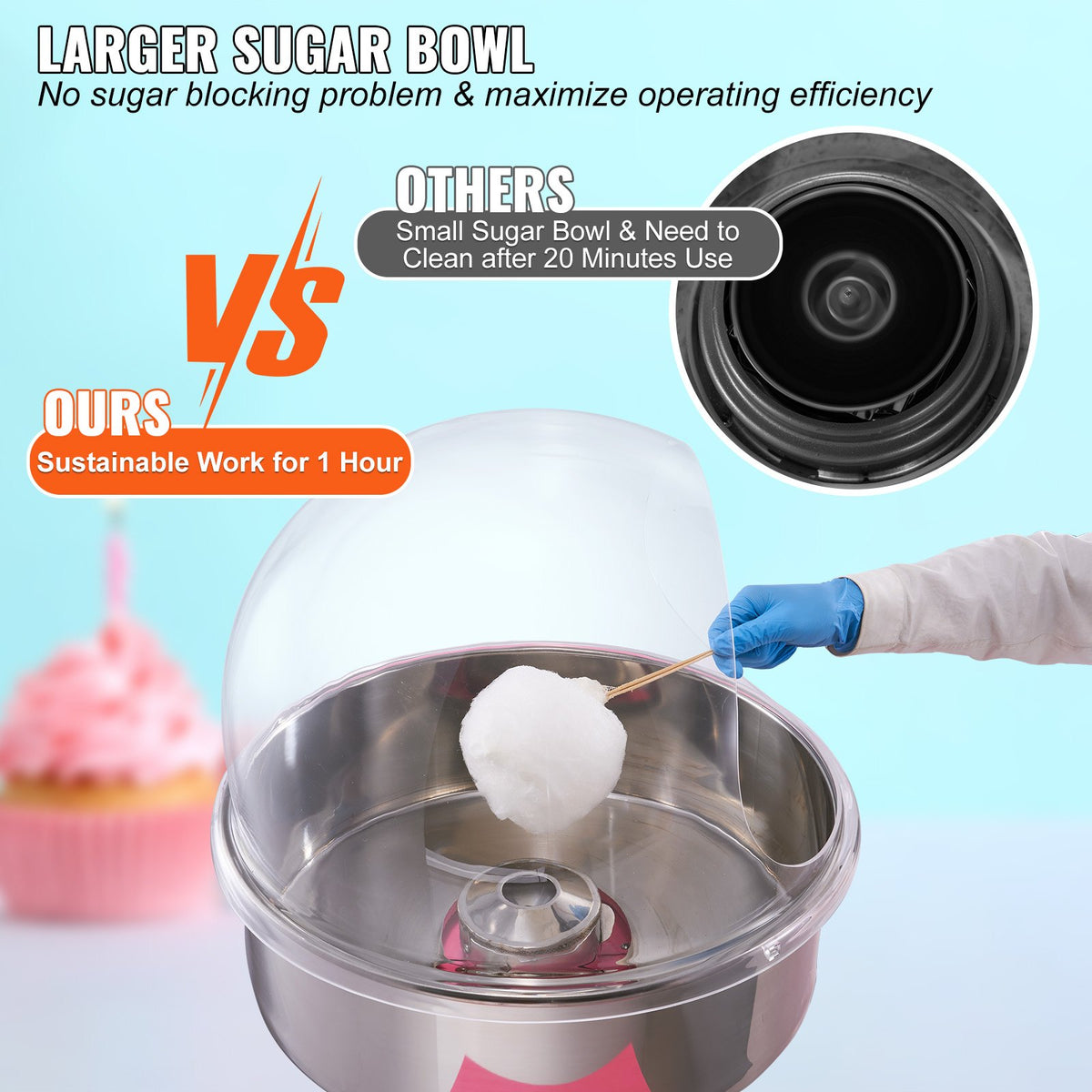 Commercial Cotton Candy Machine with Cart & Cover Sugar Floss Maker 1000W V952-ZHSKU00000000000018
