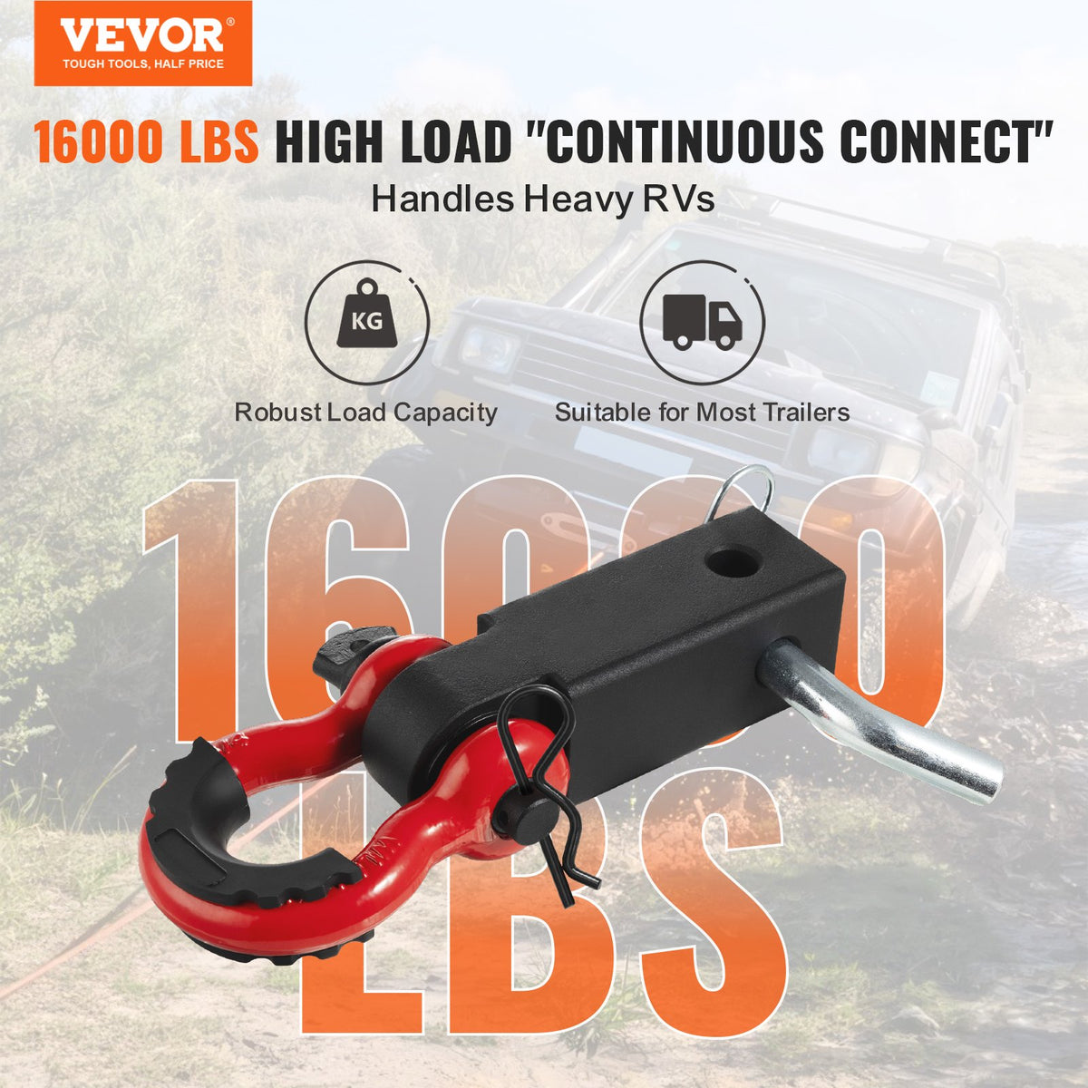 Shackle Hitch Receiver, Fits 50 mm Receivers, 24 Tons Breaking Strength, D Ring Shackle with Trailer Hitch V952-ZJLHJ2IN45007CI7LV0