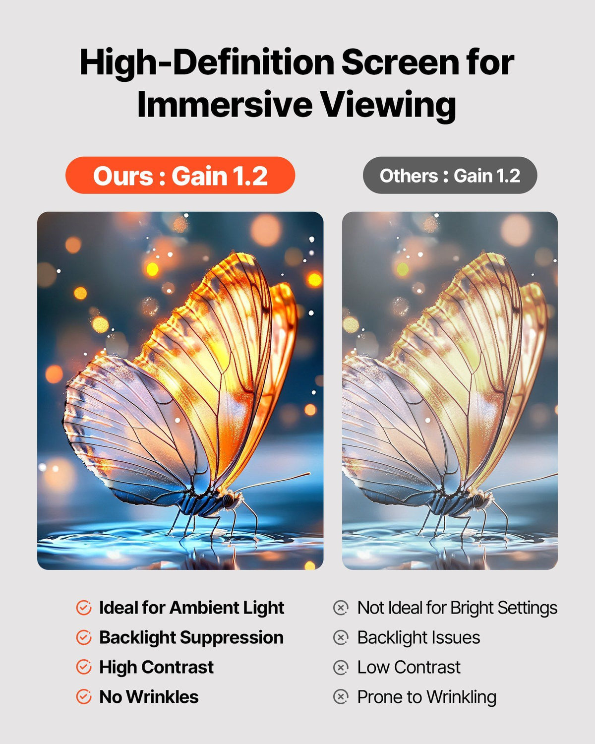 Projector Screen with Stand, 80 Inch 160 degrees Wide Angle Indoor Outdoor Projection Screen, 16:9 4K HD V952-ZJSTYPMEKPJZC0SR9001V0
