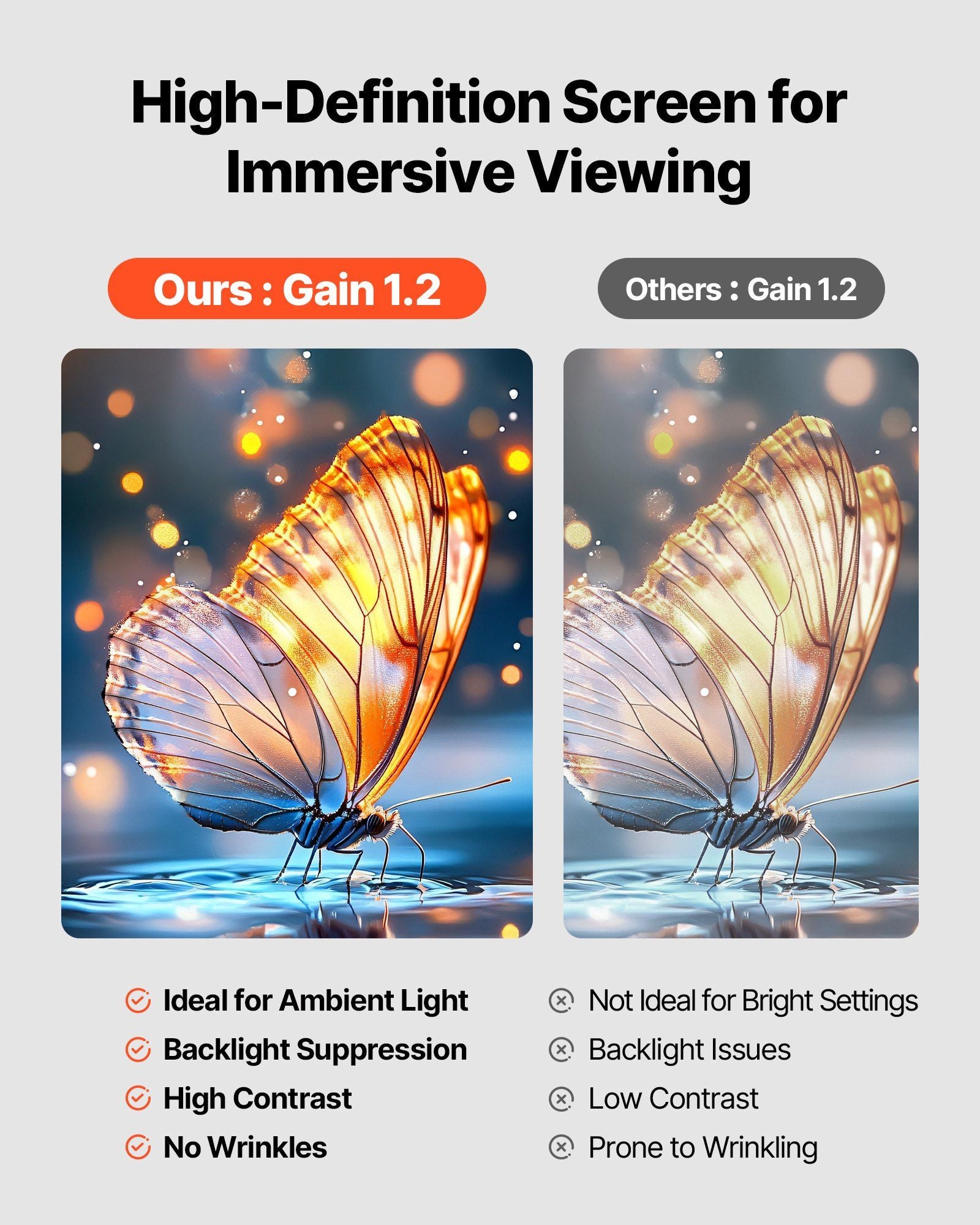 Projector Screen with Stand, 80 Inch 160 degrees Wide Angle Indoor Outdoor Projection Screen, 16:9 4K HD V952-ZJSTYPMEKSJZ80OE1001V0