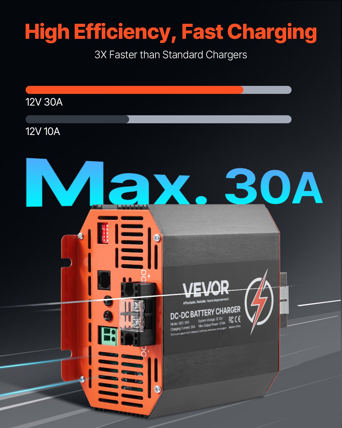 12V 30A DC to DC Charger Battery Charger 375W for Lead-Acid Lithium AGM V952-ZLDZLDDYSRCD1J7L8V9