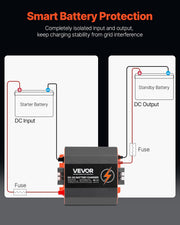 12V 30A DC to DC Charger Battery Charger 375W for Lead-Acid Lithium AGM V952-ZLDZLDDYSRCD1J7L8V9