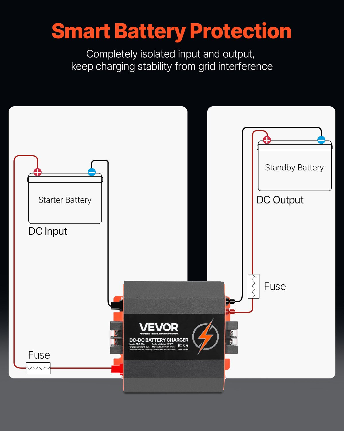 12V 30A DC to DC Charger Battery Charger 375W for Lead-Acid Lithium AGM V952-ZLDZLDDYSRCD1J7L8V9