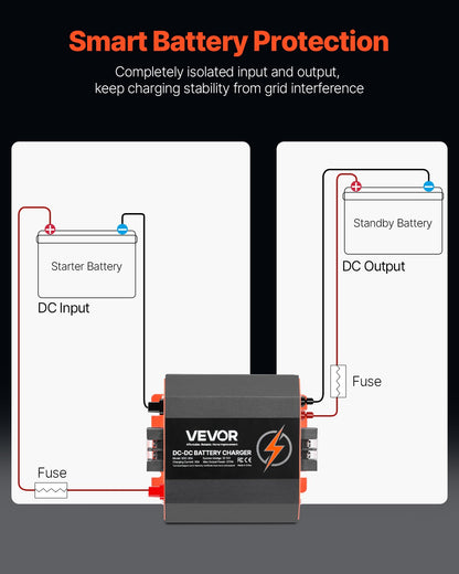 12V 30A DC to DC Charger Battery Charger 375W for Lead-Acid Lithium AGM V952-ZLDZLDDYSRCD1J7L8V9