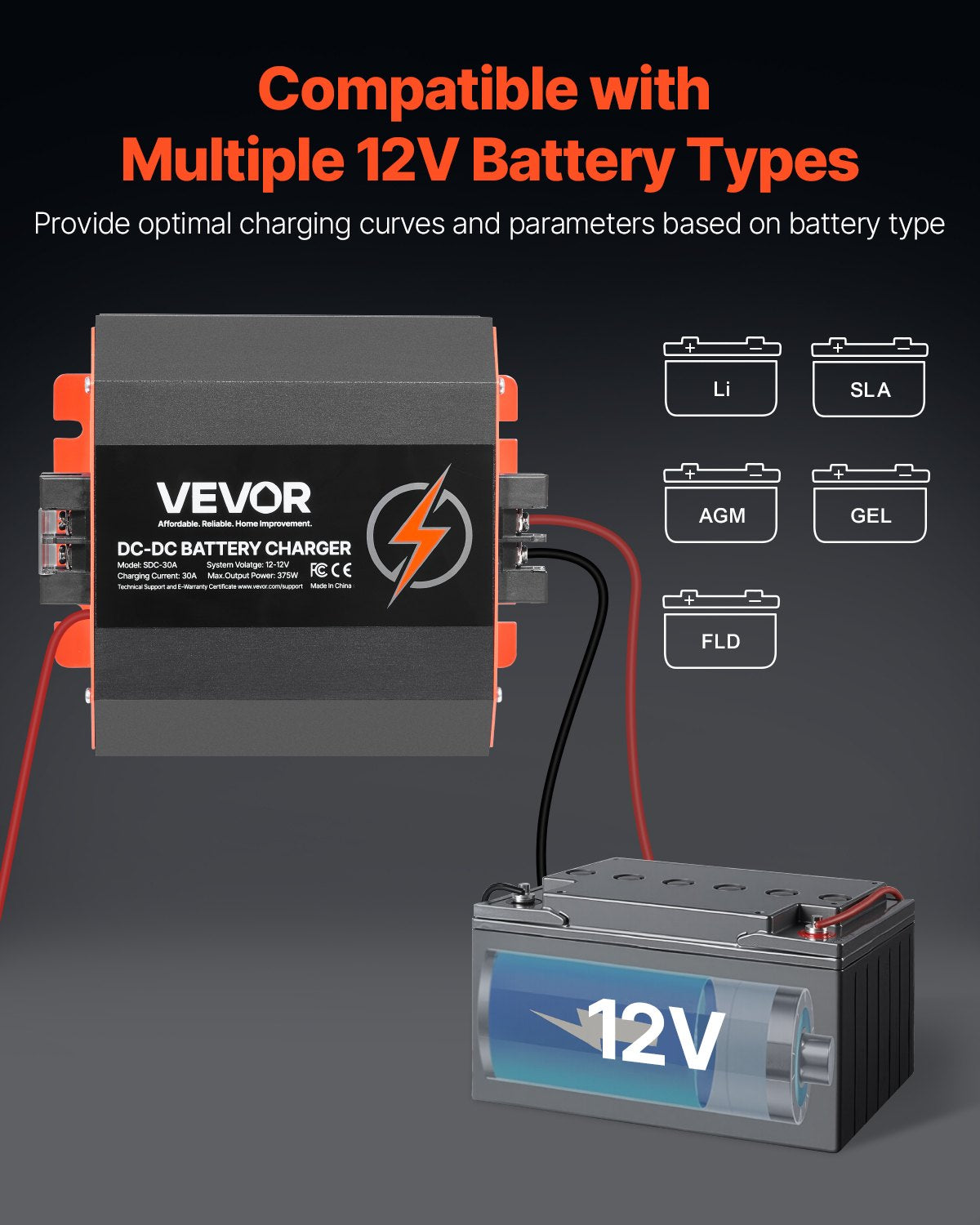 12V 30A DC to DC Charger Battery Charger 375W for Lead-Acid Lithium AGM V952-ZLDZLDDYSRCD1J7L8V9