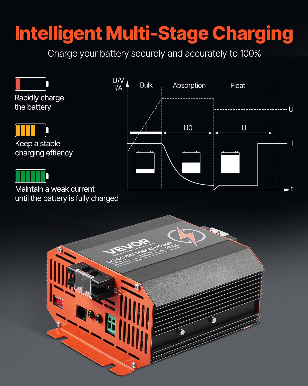 12V 30A DC to DC Charger Battery Charger 375W for Lead-Acid Lithium AGM V952-ZLDZLDDYSRCD1J7L8V9