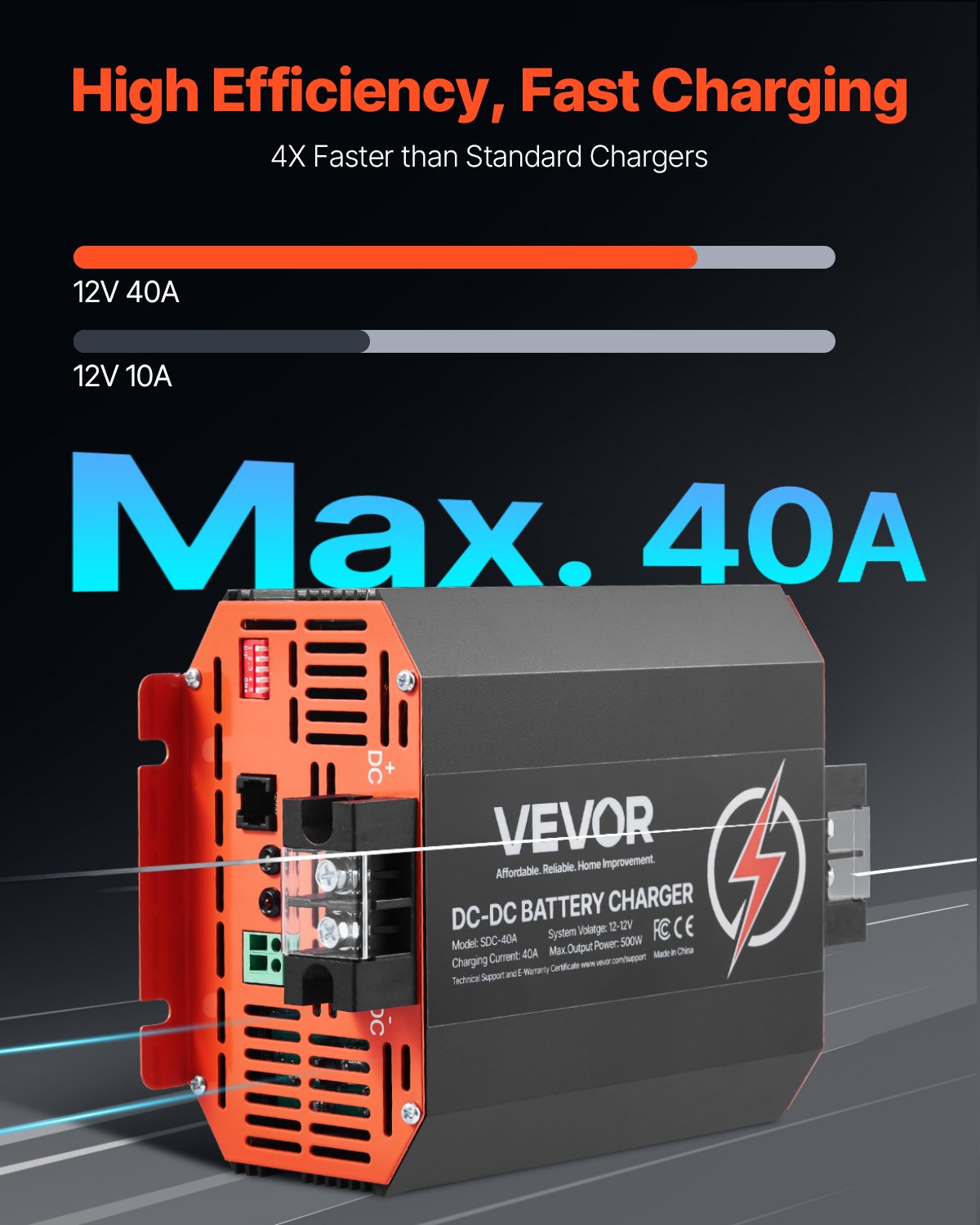 12V 40A DC to DC Battery Charger, 500W, On-Board Battery Charger for Lead-Acid, Lithium, AGM, GEL, and V952-ZLDZLDDYSRCDCJ0ZKV9