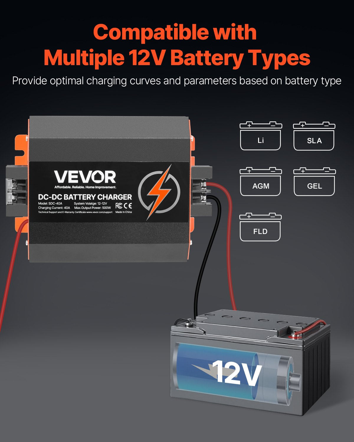 12V 40A DC to DC Battery Charger, 500W, On-Board Battery Charger for Lead-Acid, Lithium, AGM, GEL, and V952-ZLDZLDDYSRCDCJ0ZKV9