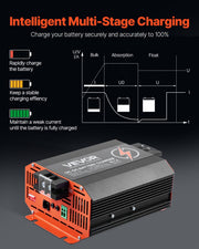 12V 40A DC to DC Battery Charger, 500W, On-Board Battery Charger for Lead-Acid, Lithium, AGM, GEL, and V952-ZLDZLDDYSRCDCJ0ZKV9