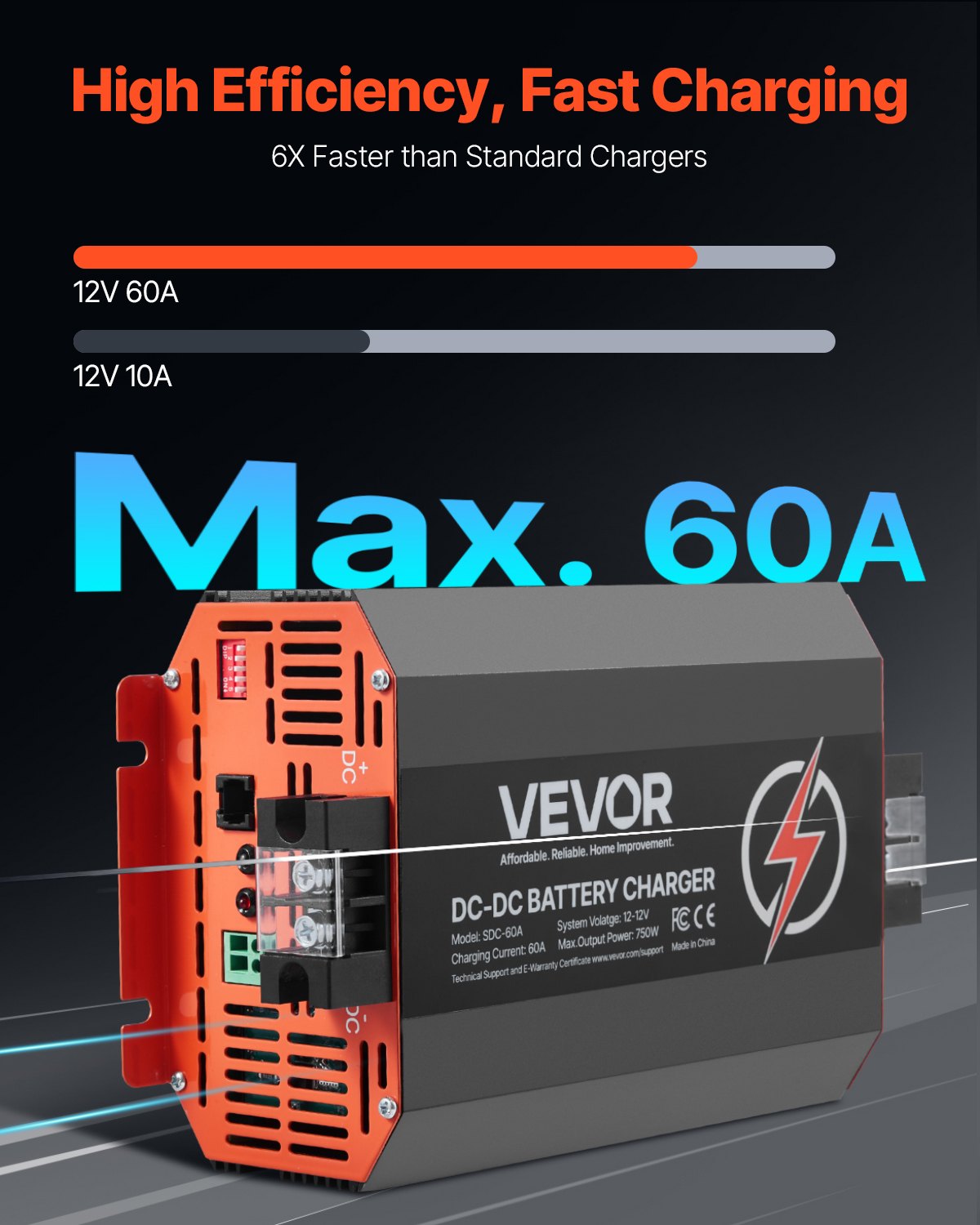 12V 60A DC to DC Battery Charger, 750W, On-Board Battery Charger for Lead-Acid, Lithium, AGM, GEL, and V952-ZLDZLDDYSRCDKMGQMV9