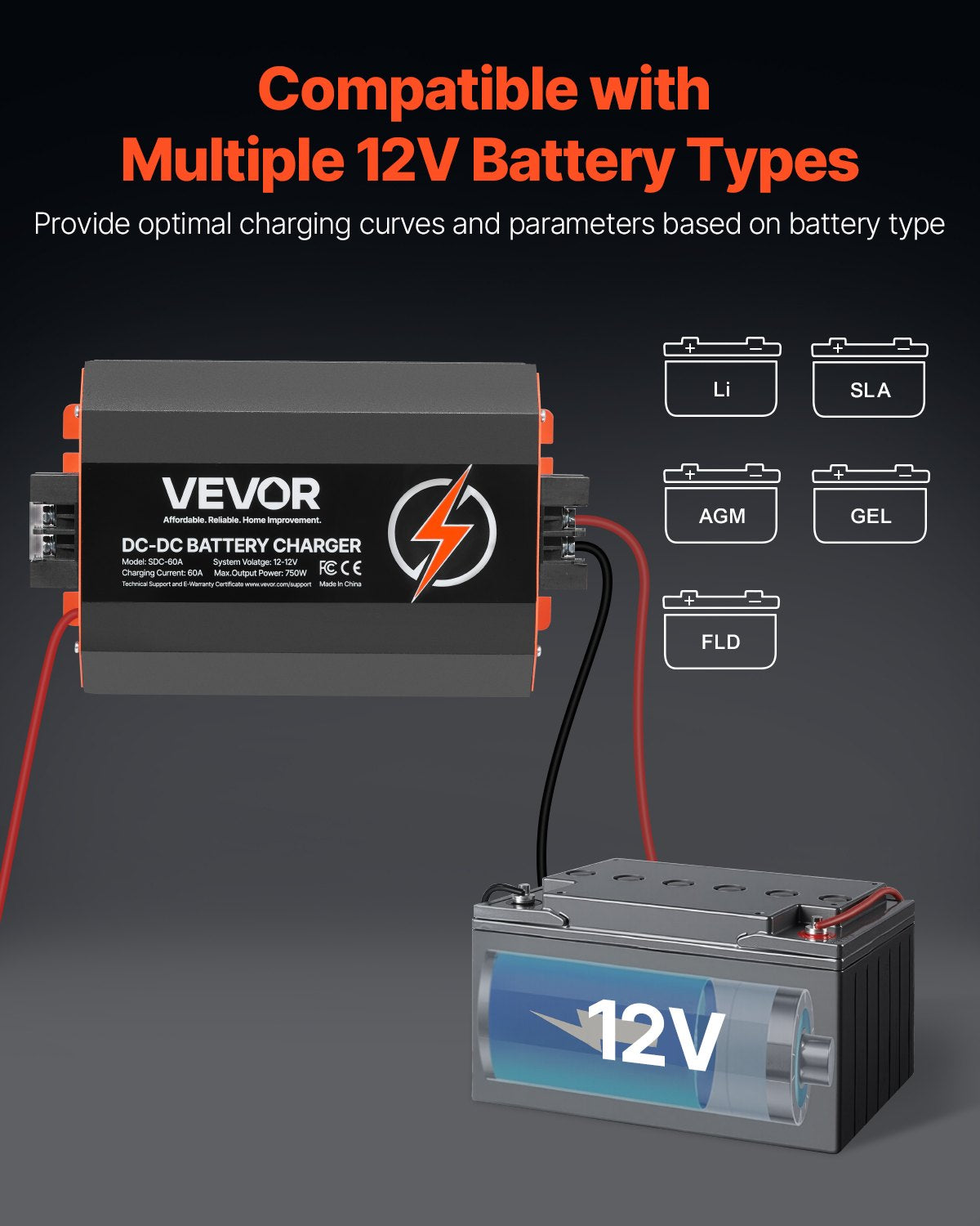 12V 60A DC to DC Battery Charger, 750W, On-Board Battery Charger for Lead-Acid, Lithium, AGM, GEL, and V952-ZLDZLDDYSRCDKMGQMV9