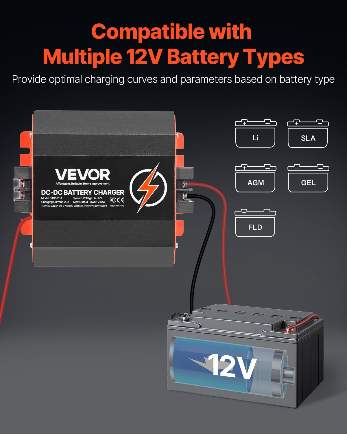 12V 20A DC to DC Charger Battery Charger 250W for Lead-Acid Lithium AGM V952-ZLDZLDDYSRCDOVSXWV9