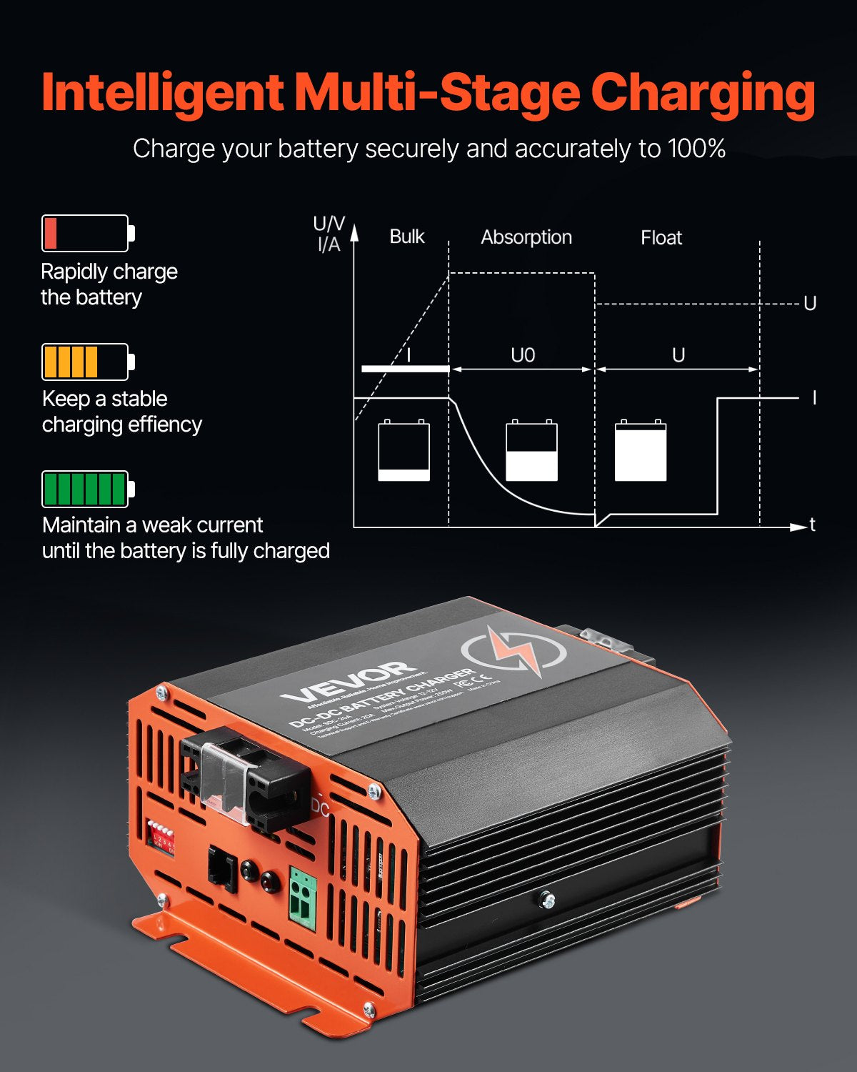 12V 20A DC to DC Charger Battery Charger 250W for Lead-Acid Lithium AGM V952-ZLDZLDDYSRCDOVSXWV9