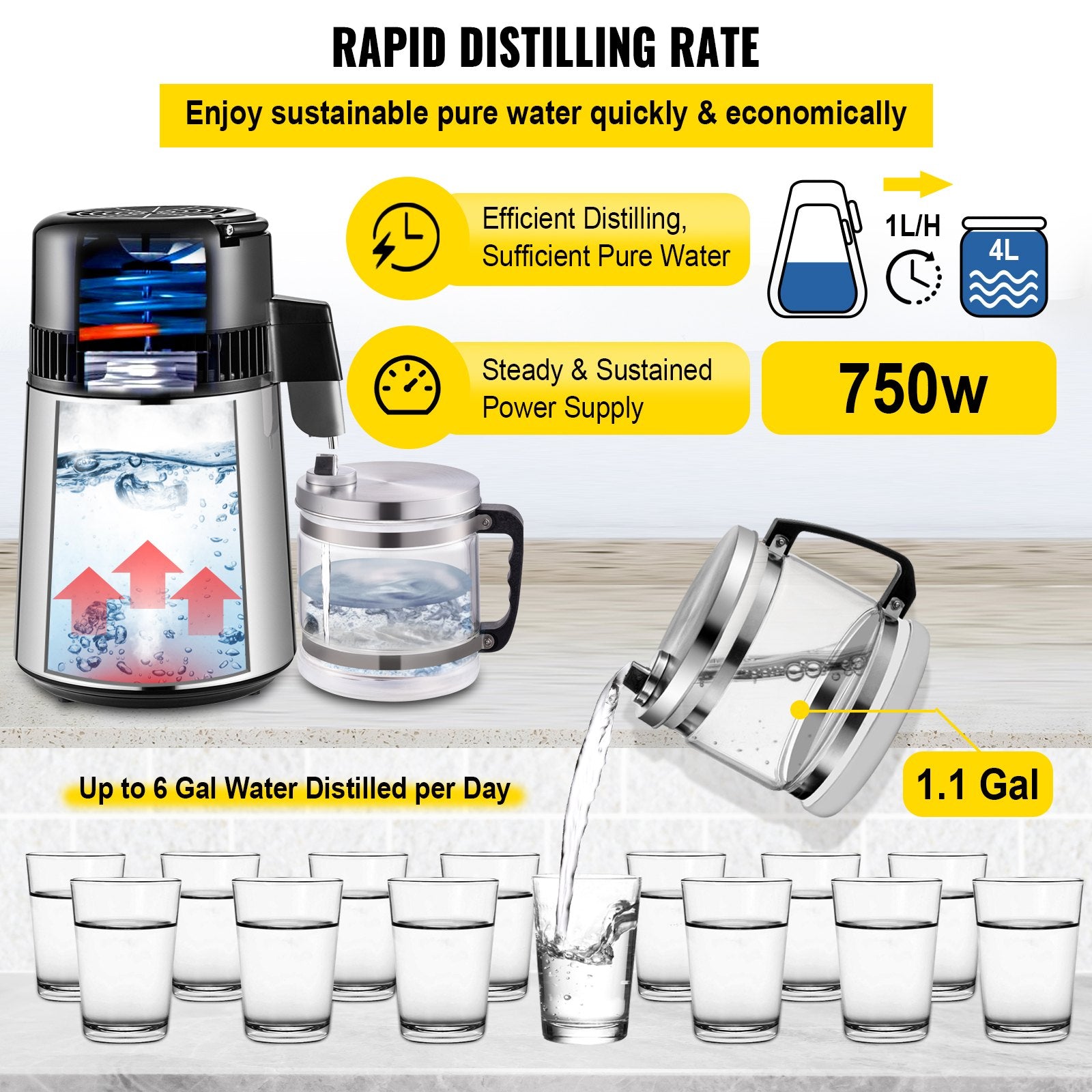 1.1 Gal Water Distiller, 0.3 Gal/H, 750W Distilled Water Maker Machine 0-99H Timing Set Temp Display, 304 V952-ZLJWXKYSACIHVQ18CV3