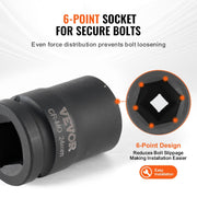 Axle Nut Impact Socket Set, 3/4" Drive 6-Point 8-Piece Metric Spindle Nut Socket Set, CR-MO Heat Treated V952-ZLMTTCZLM346RSOKVV0